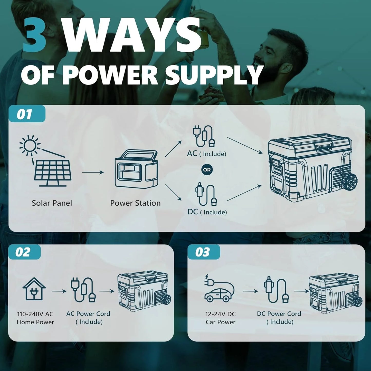 EUHOMY 12 Volt Refrigerator, 53QT(50L) Electric Cooler, Portable Freezer 12V/24V DC 110-240V AC, 12V Fridge -4℉~68℉, 12V Cooler with Wheels & 2 Baskets for Travel, Truck, Boat, Camping