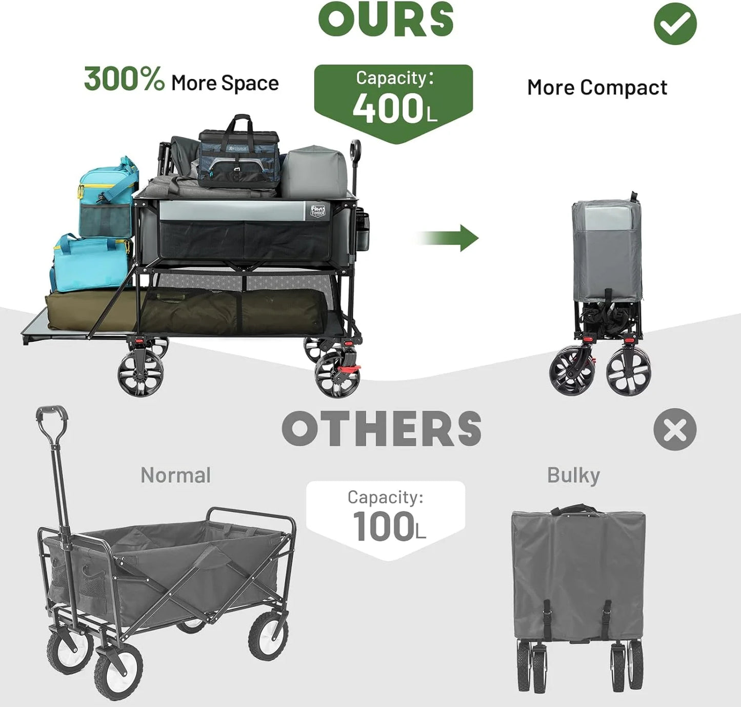 400L Large Capacity Folding Double Decker Cart with Brakes, 54 Inch Extra Long Extended Cart, 450 Pounds Heavy Duty Folding Cart