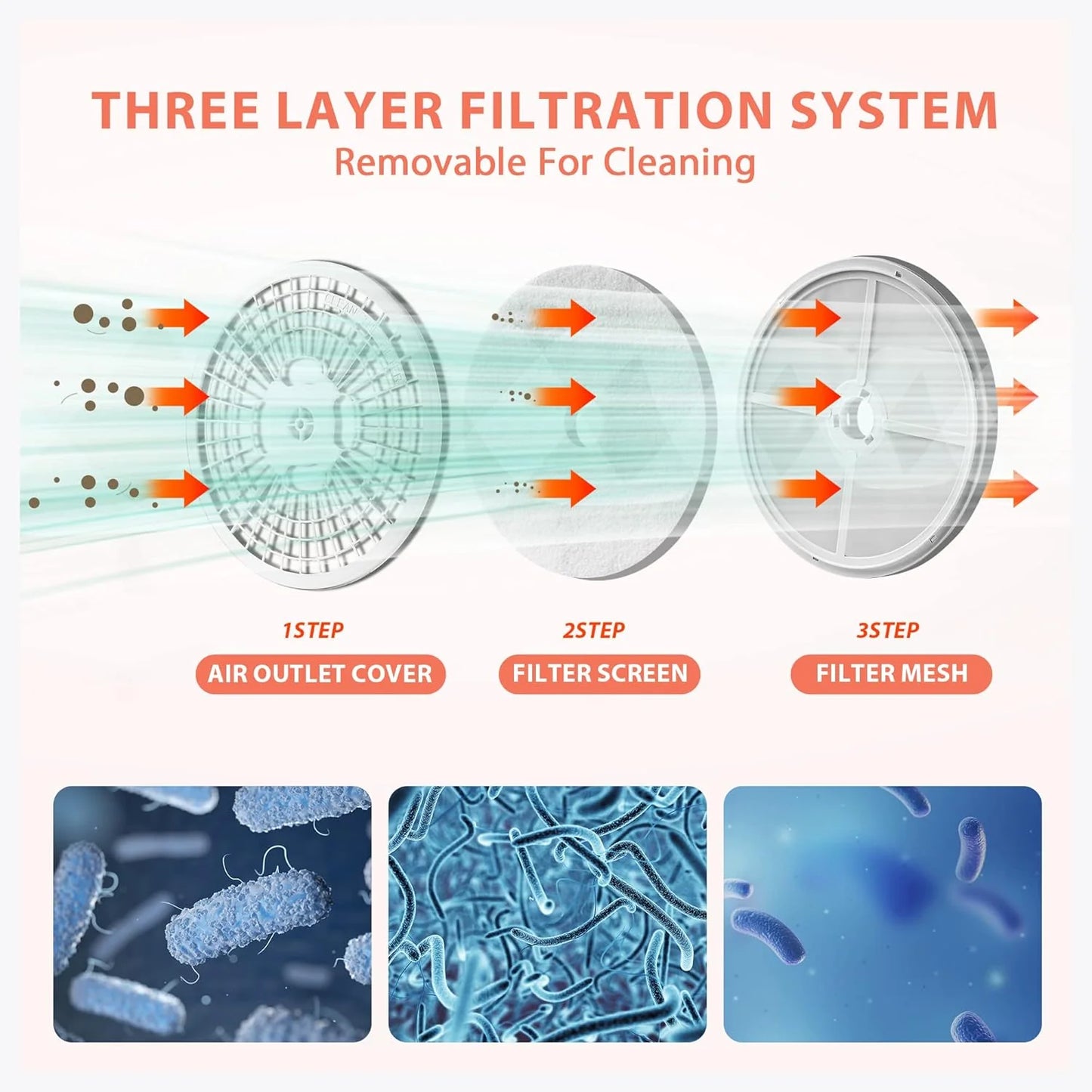 Compact Laundry Dryer, 3.5 cu ft Front Load Stainless Steel Clothes Dryers With Exhaust Pipe, 1500W, LCD Control Panel Four-Function Portable Dryer For Apartments, Home, Dorm, White