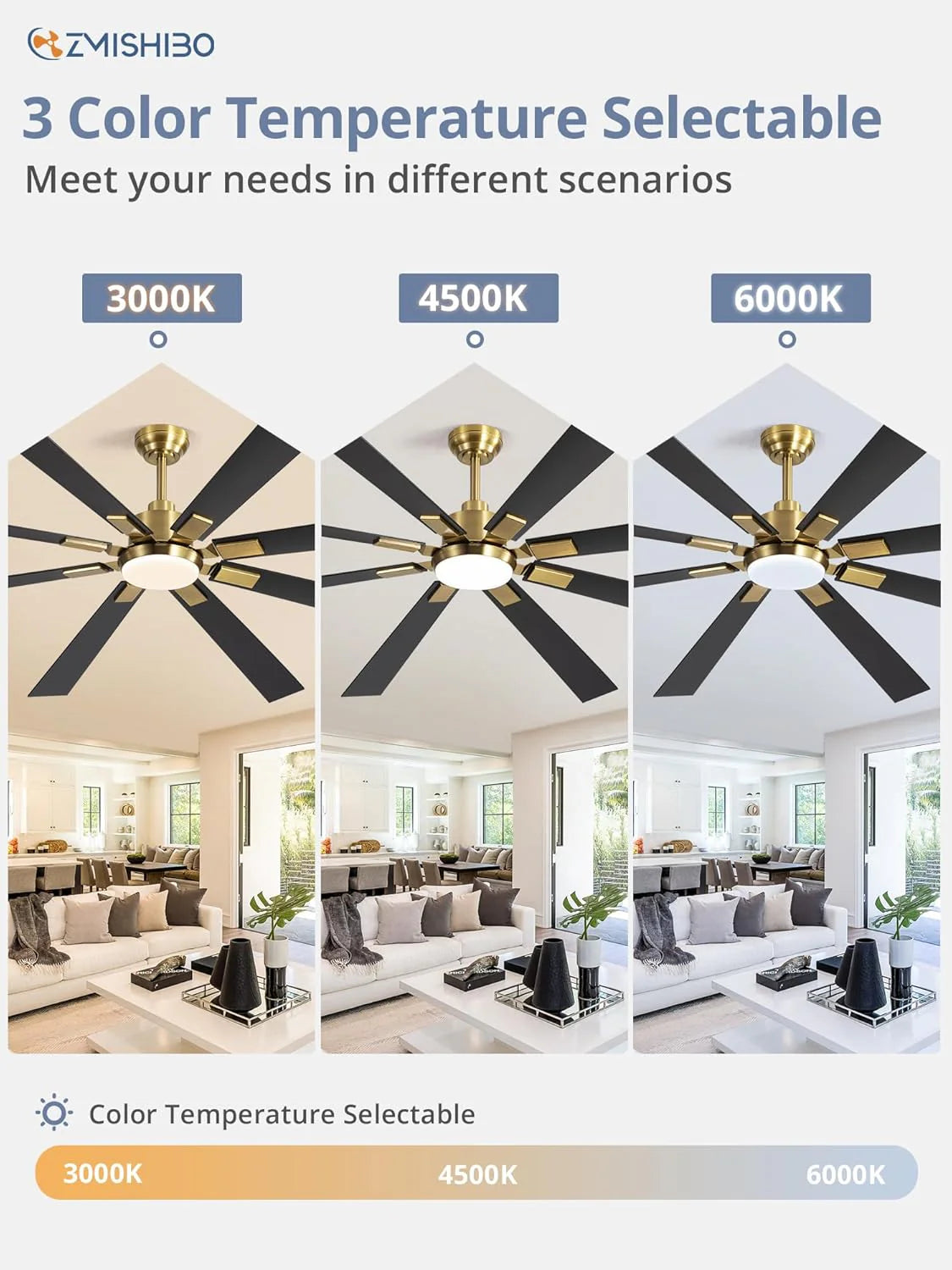 Zmishibo 72-inch large ceiling fan with lighting and remote indoor/outdoor