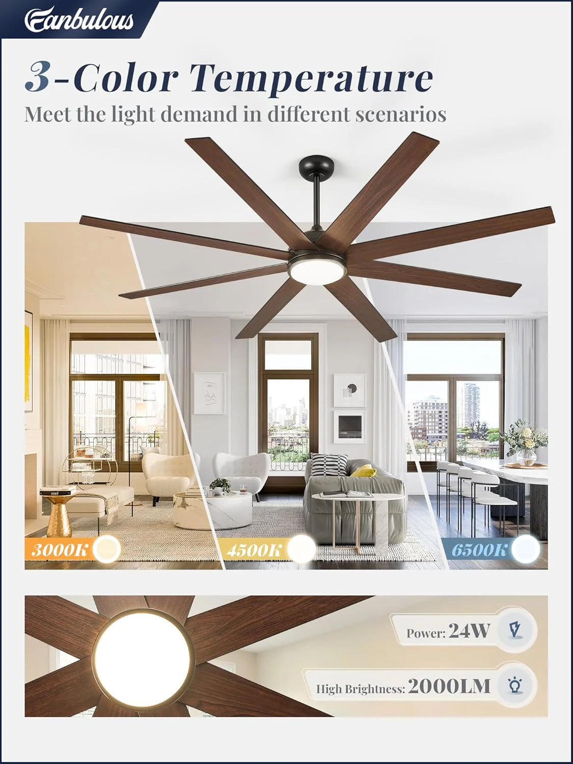 Ceiling Fan Indoor/Outdoor 8 Blades 65 inches