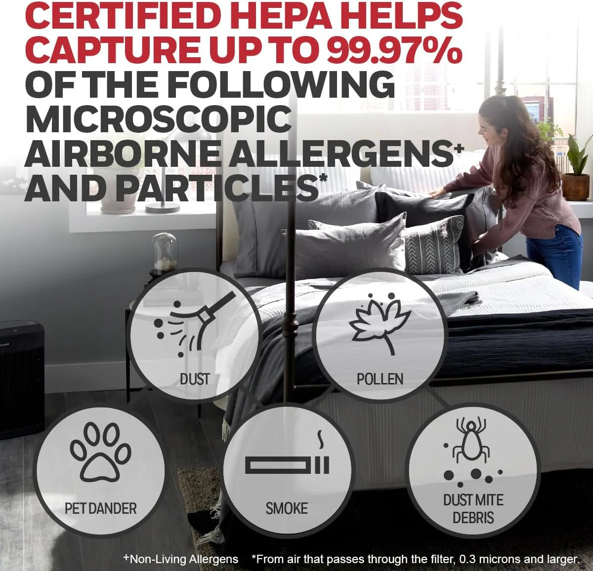 190' Medium-Large Rooms HEPA Air Purifier