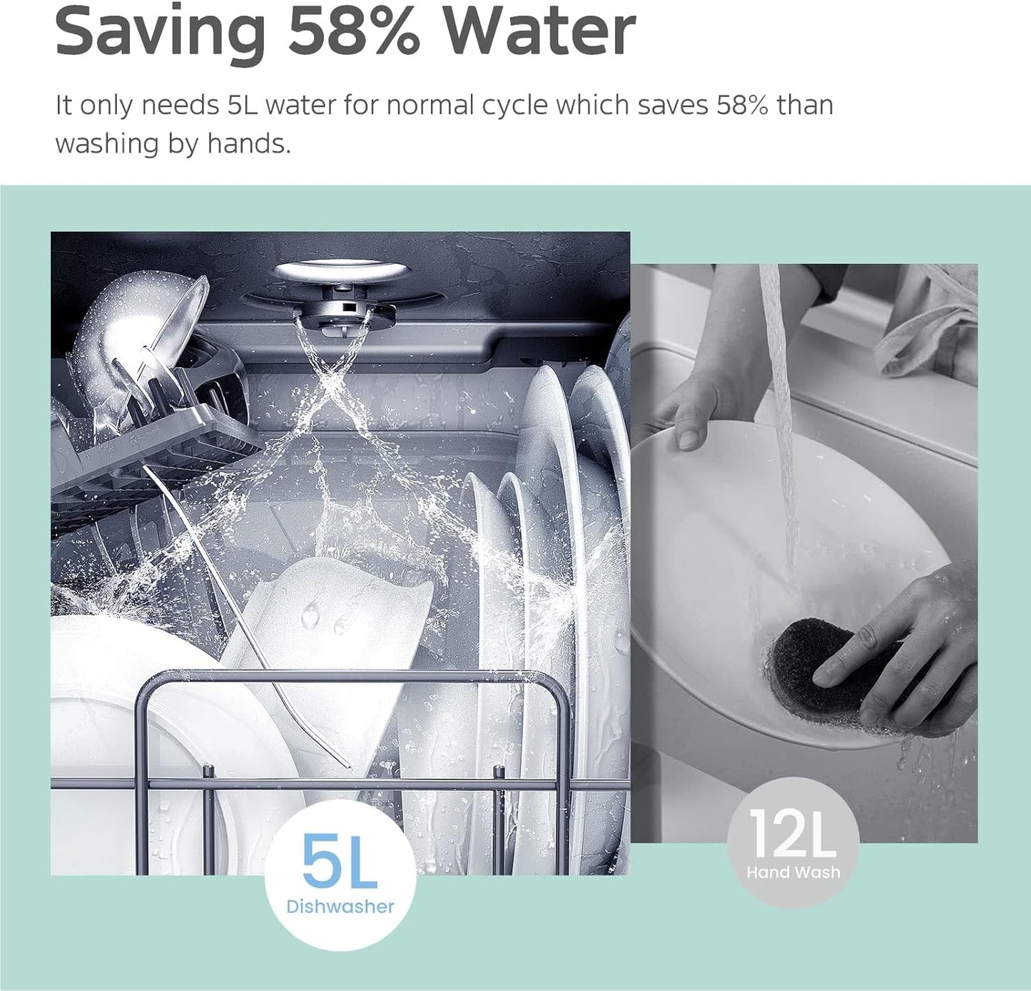 COMFEE' Portable Mini Dishwasher Countertop with 5L Built-in Water Tank