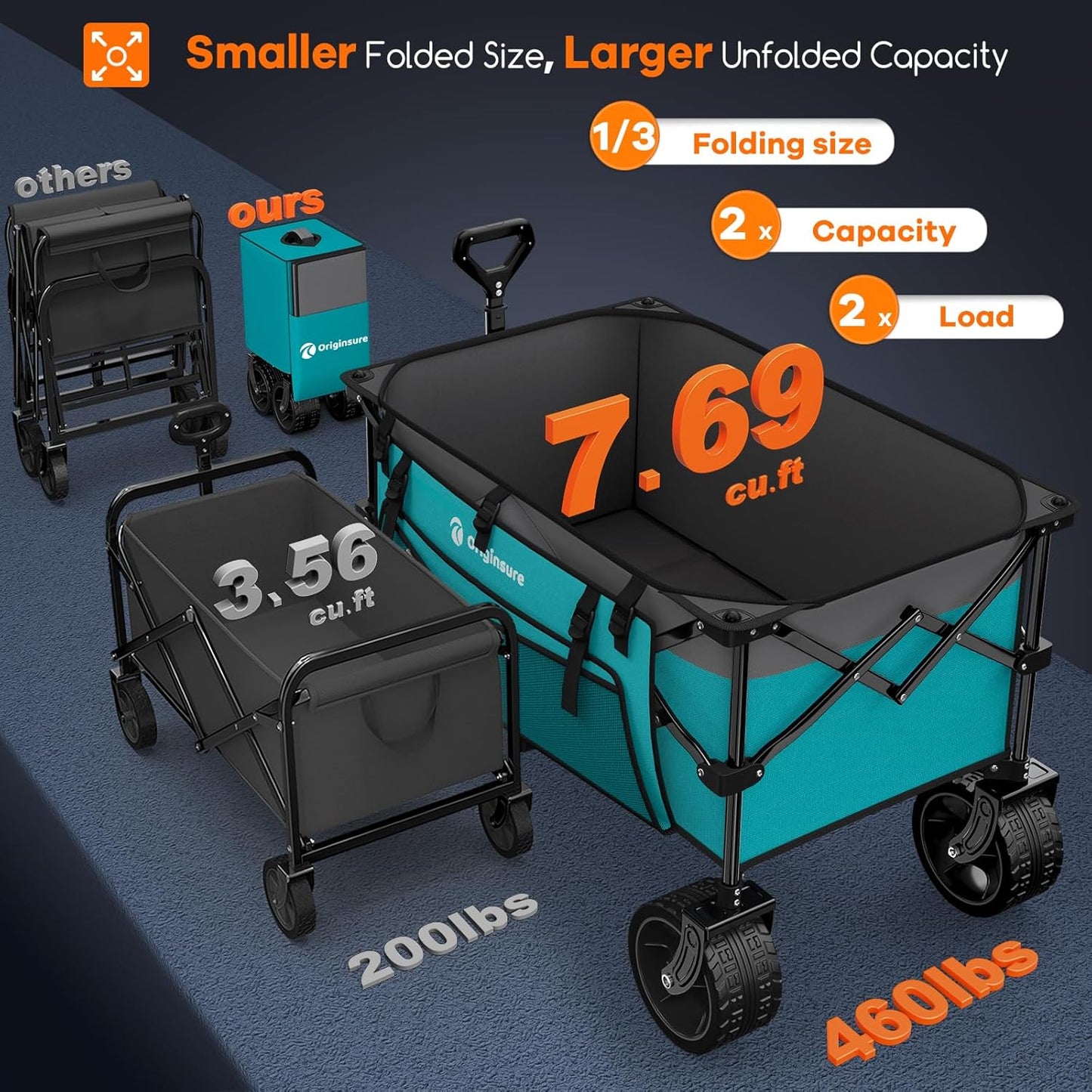 38" long foldable four-wheel stroller, foldable, 460 lb capacity, 220 liter heavy-duty folding beach stroller with large all-terrain tires