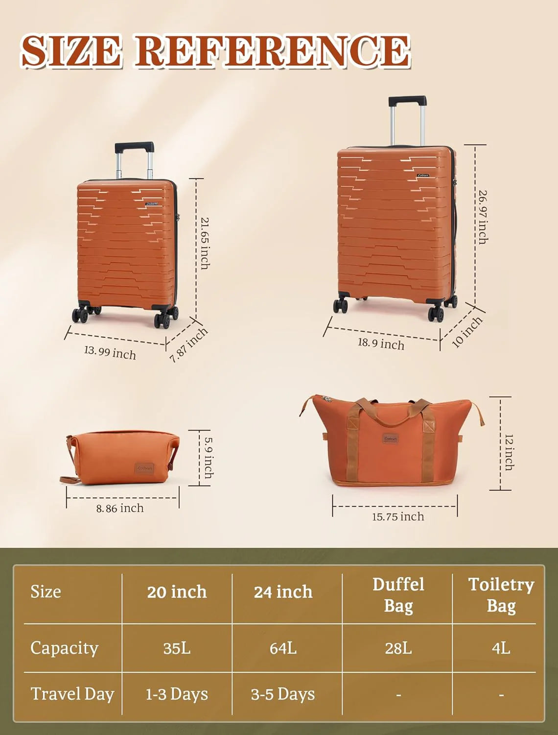 5-piece luggage set with wheels, ABS hardshell suitcase with spinner wheels