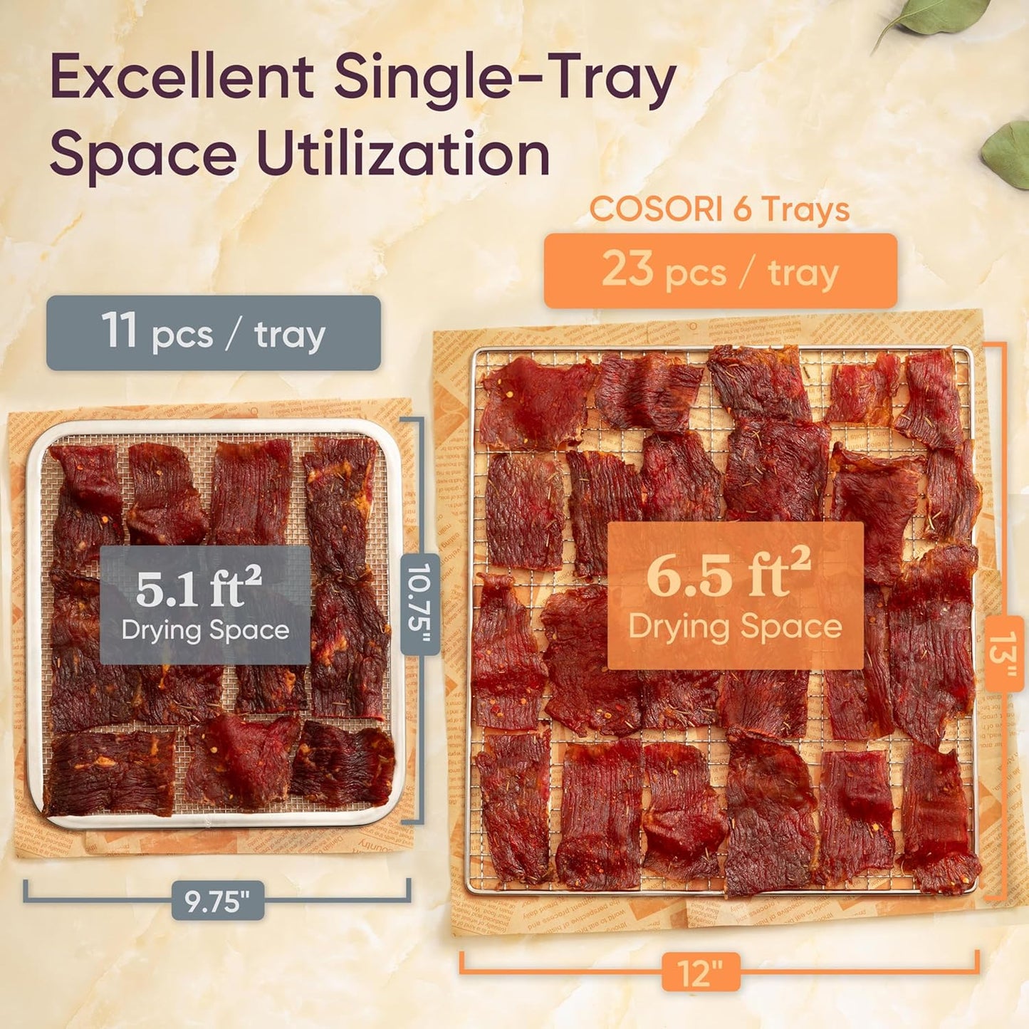 COSORI Food Dehydrator, Bigger Than 7 Trays With Large 6.5" Drying Space, 600W Power Saves More Time Than 480W, 165°F Dehydrated Dryer