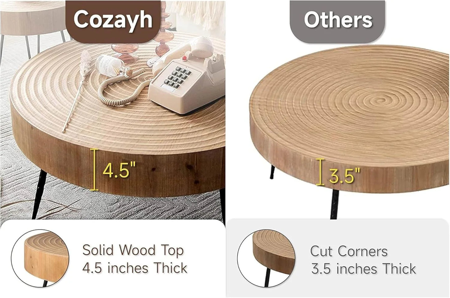 Two-Piece Modern Farmhouse Living Room Coffee Table Set, Round Nesting Tables