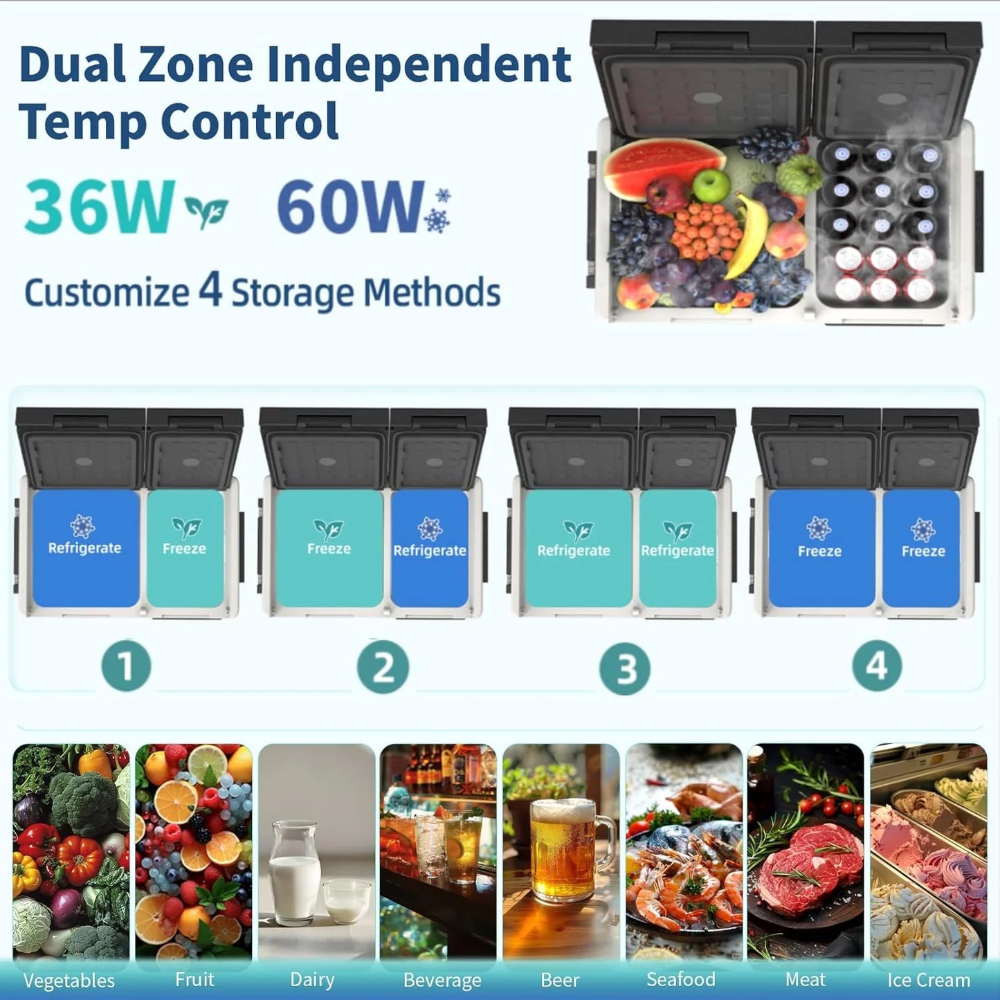12V Car Refrigerator, 17 Quart Portable Freezer 12 Car Fridge (-4F~68F) Compressor Electric Cooler with 12/24V DC 110-240V AC, APP Control For Car Truck RV Camping, Travel Outdoor Home