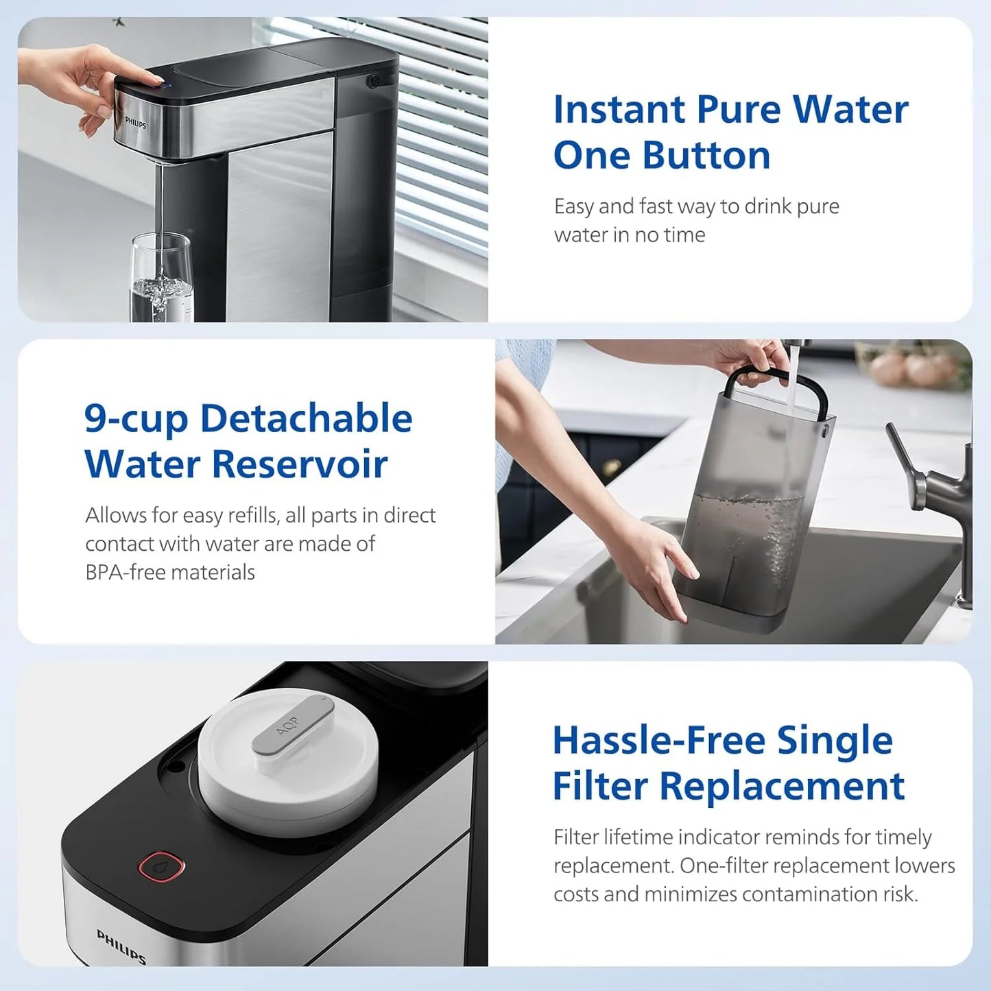 Reverse osmosis water filter countertop, Philips 5-inch water filtration system purifier