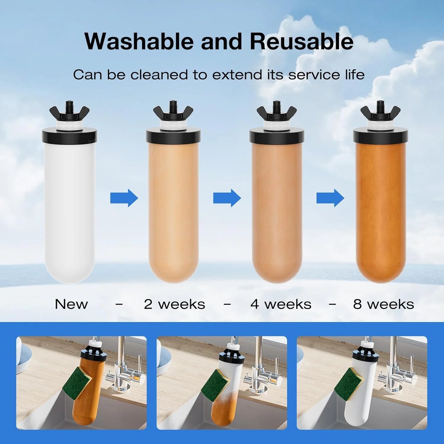 Purewell three-stage 0.01μm ultrafiltration gravity water filtration system 304