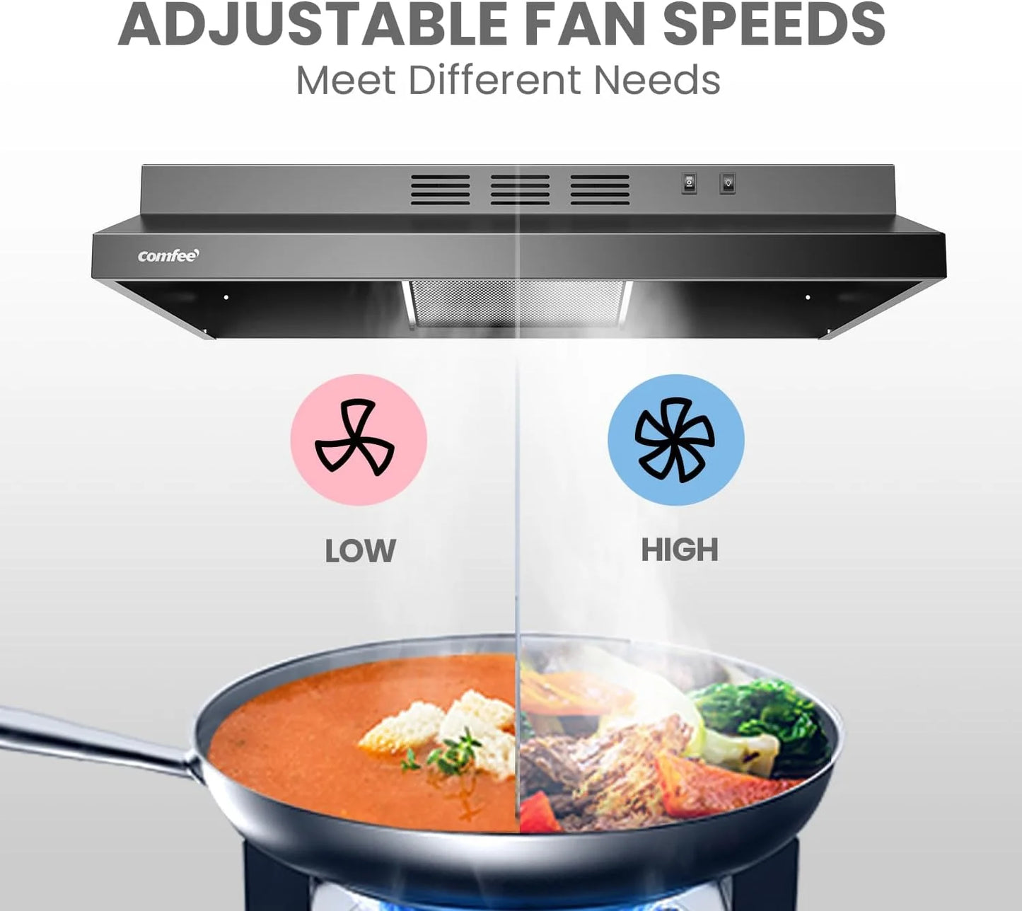 Comfee 30" Under Cabinet Ducted/Ductless Convertible Slim Vent Durable Stainless Steel Kitchen Reusable Filter