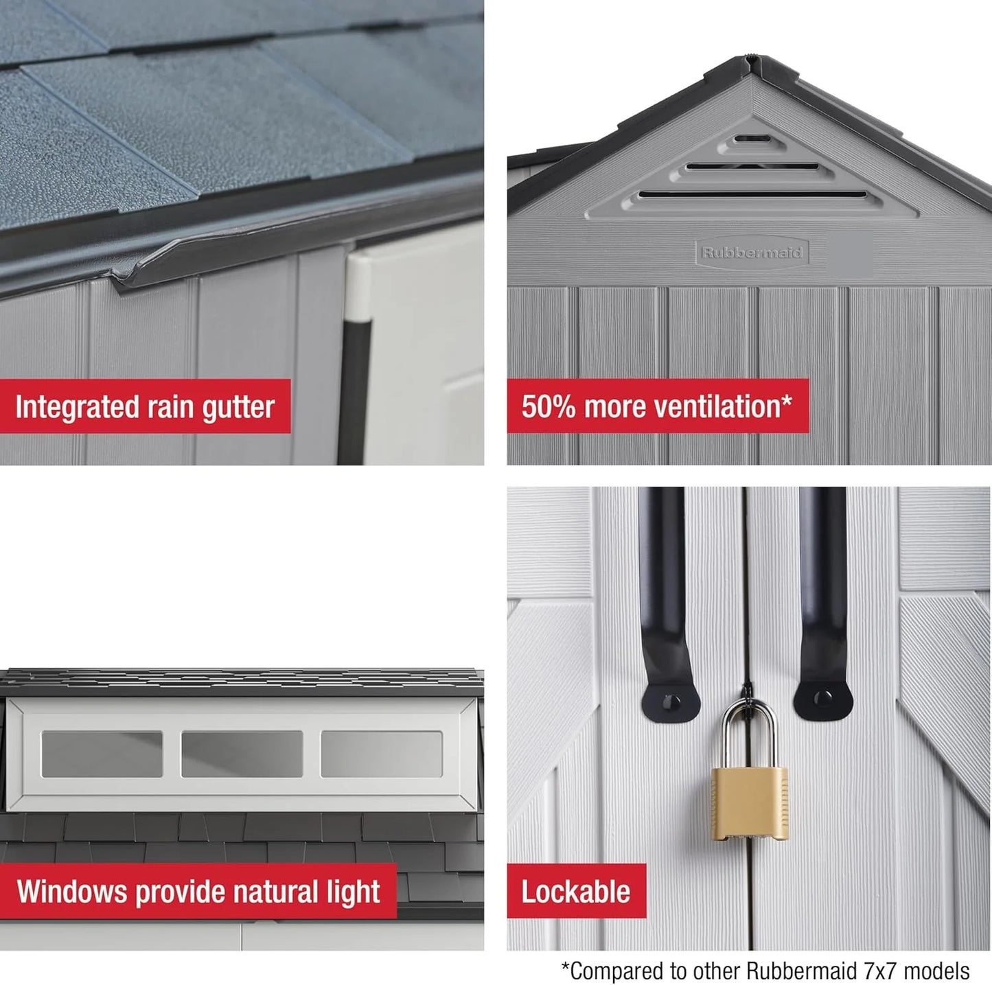 Rubbermaid Resin Outdoor Storage Shed With Floor (7 x 7 Ft) Weather Resistant Gray Organization for Home/Backyard/Garden Tools/Lawn Mower/Bike Storage/Pool Supplies