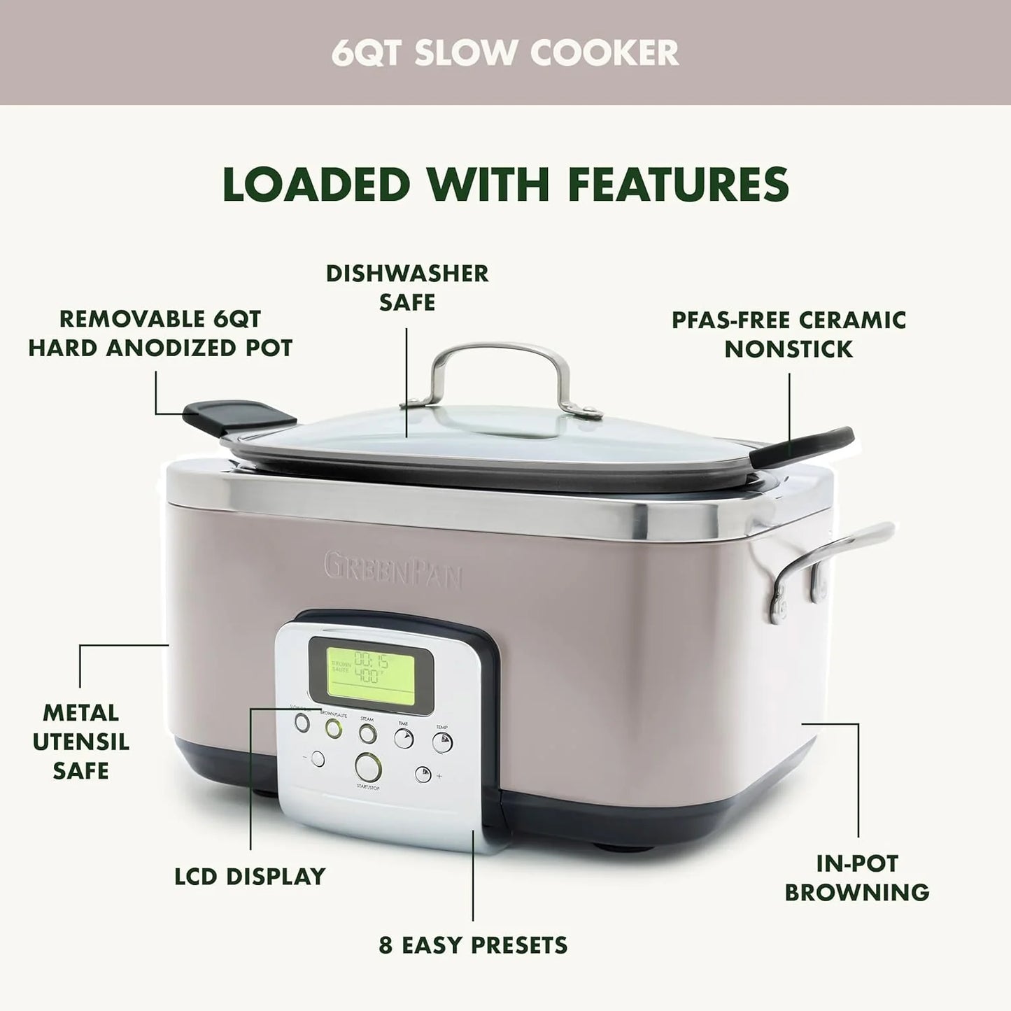 8-in-1 Programmable 6QT Electric Slow Cooker with Dishwasher-Safe Lid and Removable Base