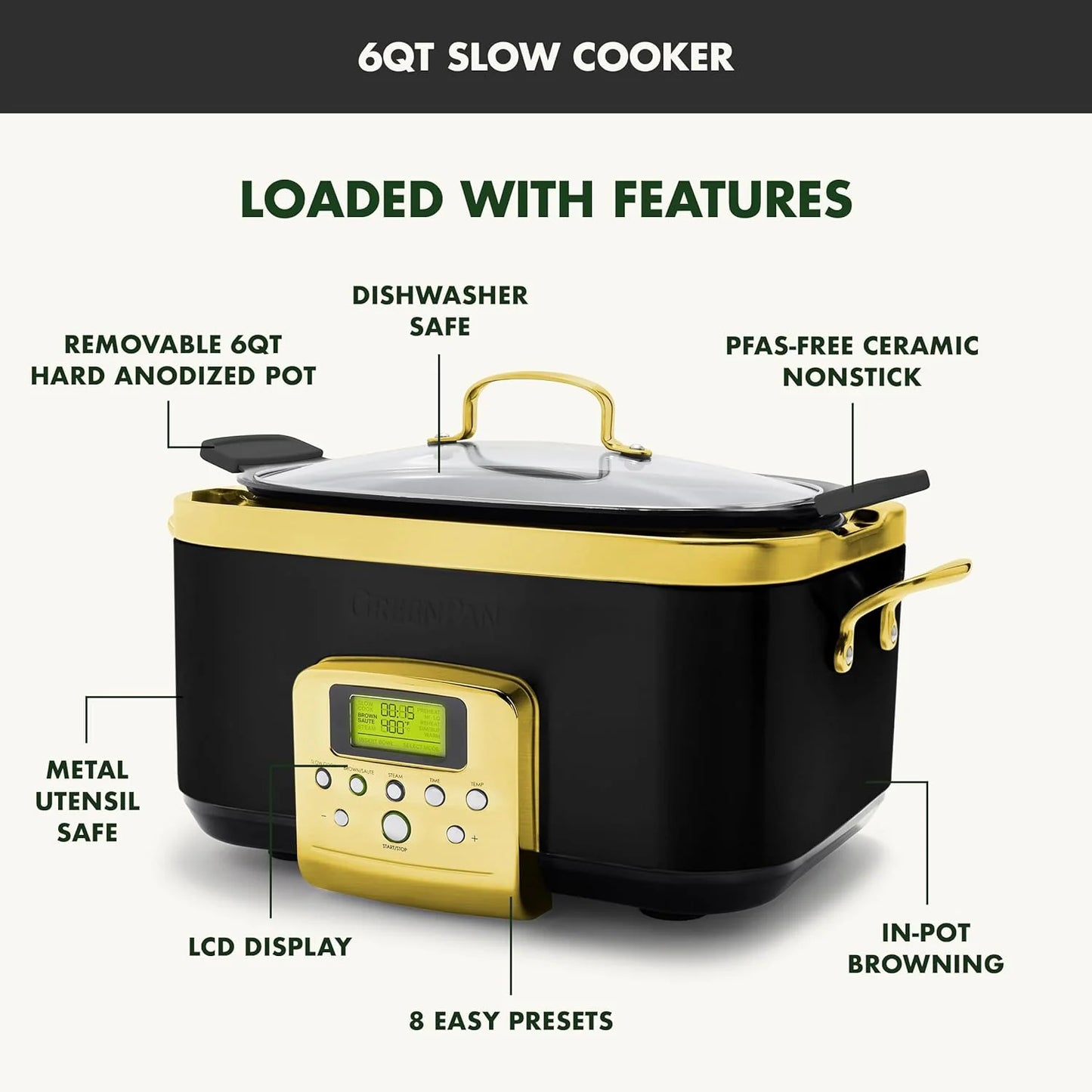 8-in-1 Programmable 6QT Electric Slow Cooker with Dishwasher-Safe Lid and Removable Base