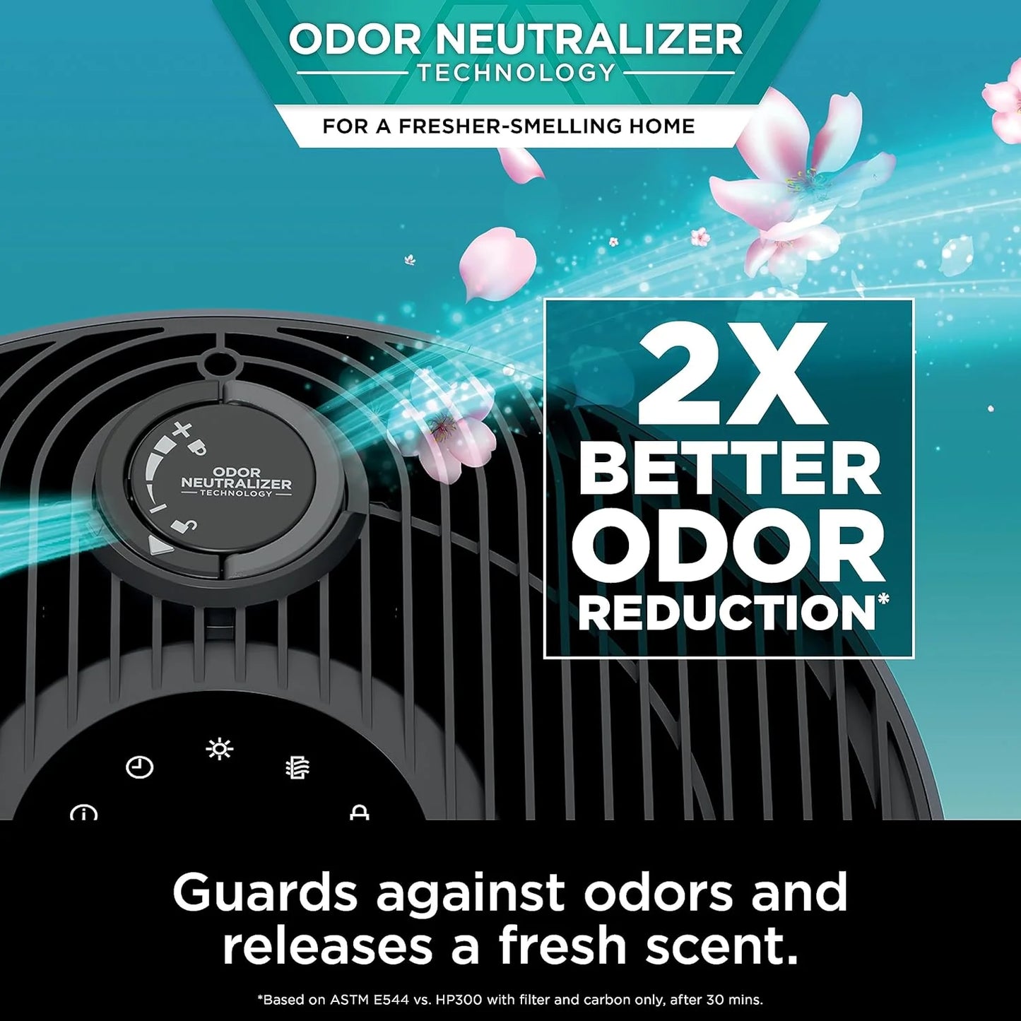 Air Purifier Compact Pro with Long-lasting HEPA Exceeding Filtration, For Pet Dander, Dust, Smoke, Allergens, Up to 250 sq. ft.