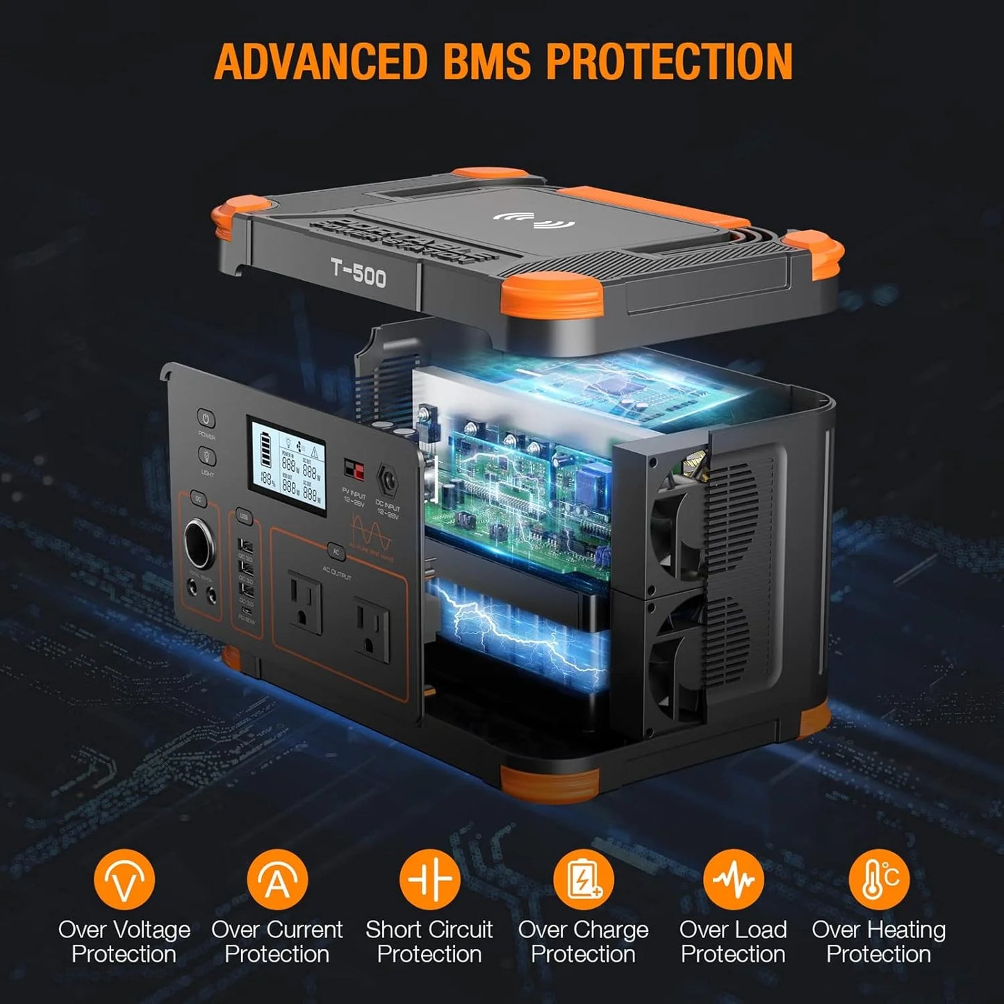 Portable Power Station 300W (Peak 600W),230.88Wh Solar Generator with 60W USB-C PD Output, 110V Pure Sine Wave AC Outlet Backup Lithium Battery for Outdoors Camping Travel Home Blackout