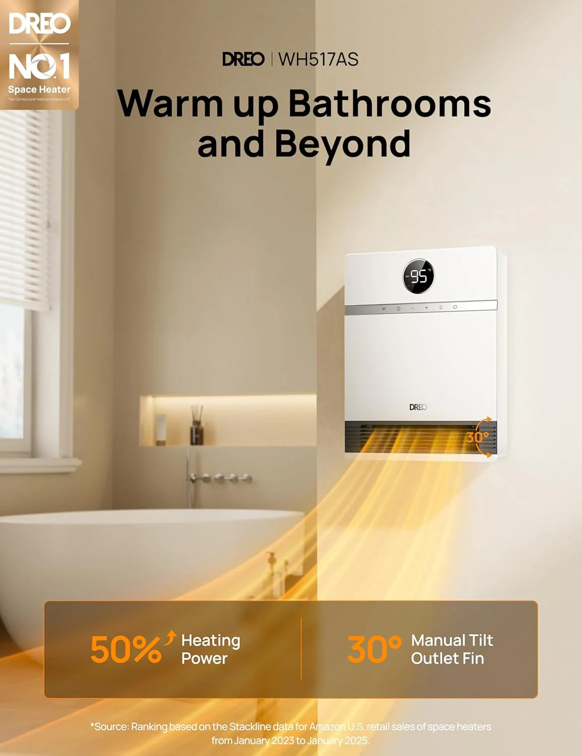Smart wall-mounted heater for indoor use with adjustable thermostat and remote control