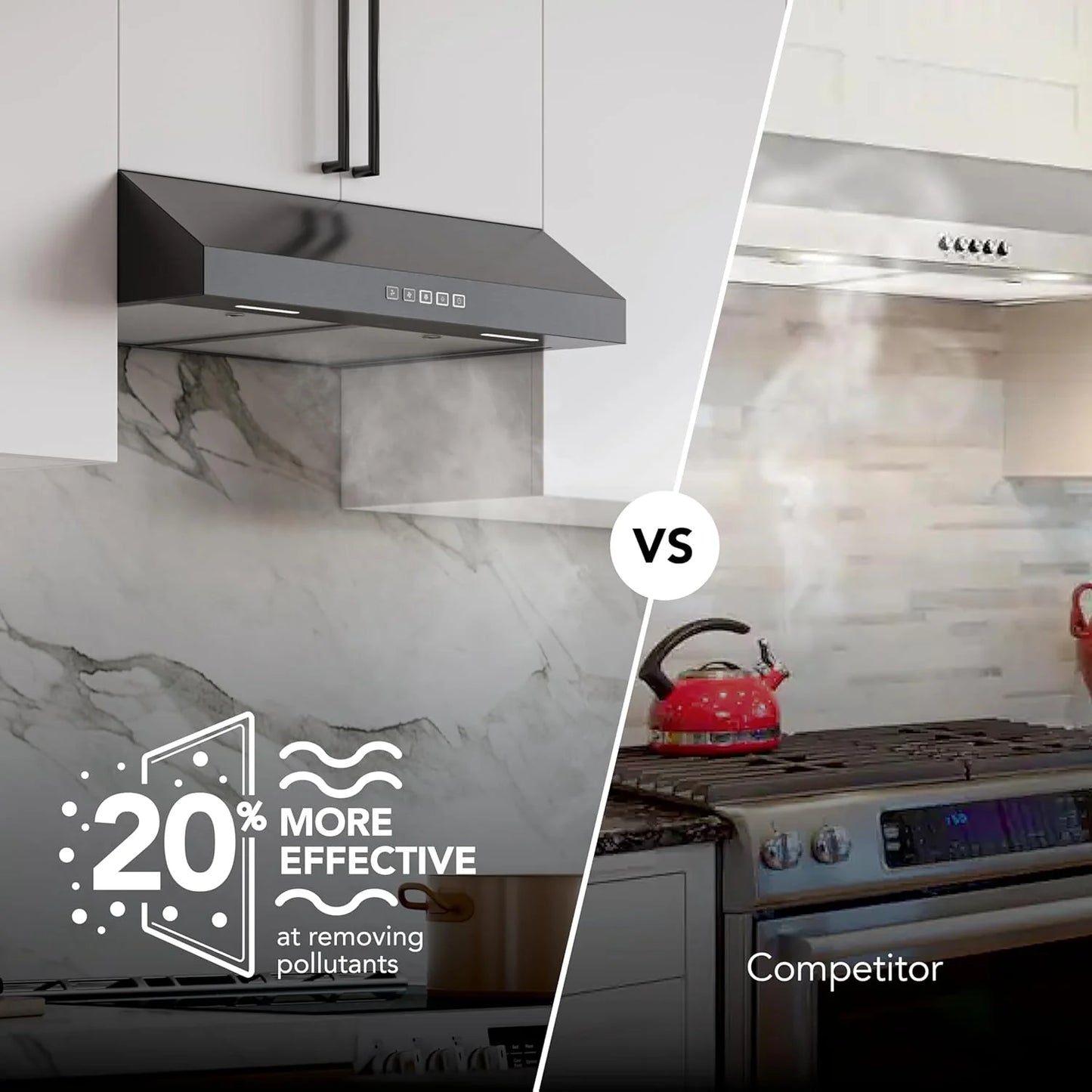 Broan-NuTone Three-Speed Glacier Undercabinet Range Hood with LED Light, ADA Compliant