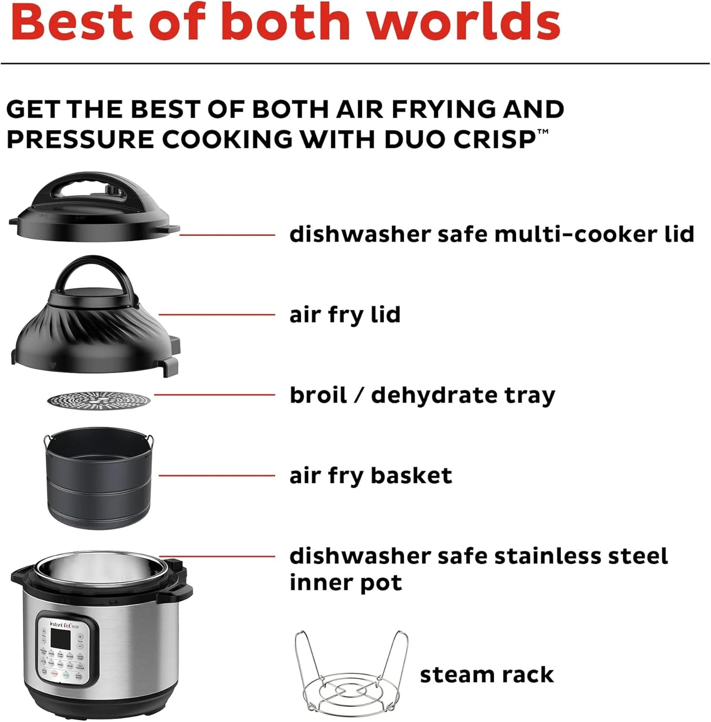 Instant Pot Duo 7-in-1 Electric Pressure Cooker, Slow Cooker, Rice Cooker, Steamer, Sauté Pan, Yogurt Maker, Warmer, and Sterilizer