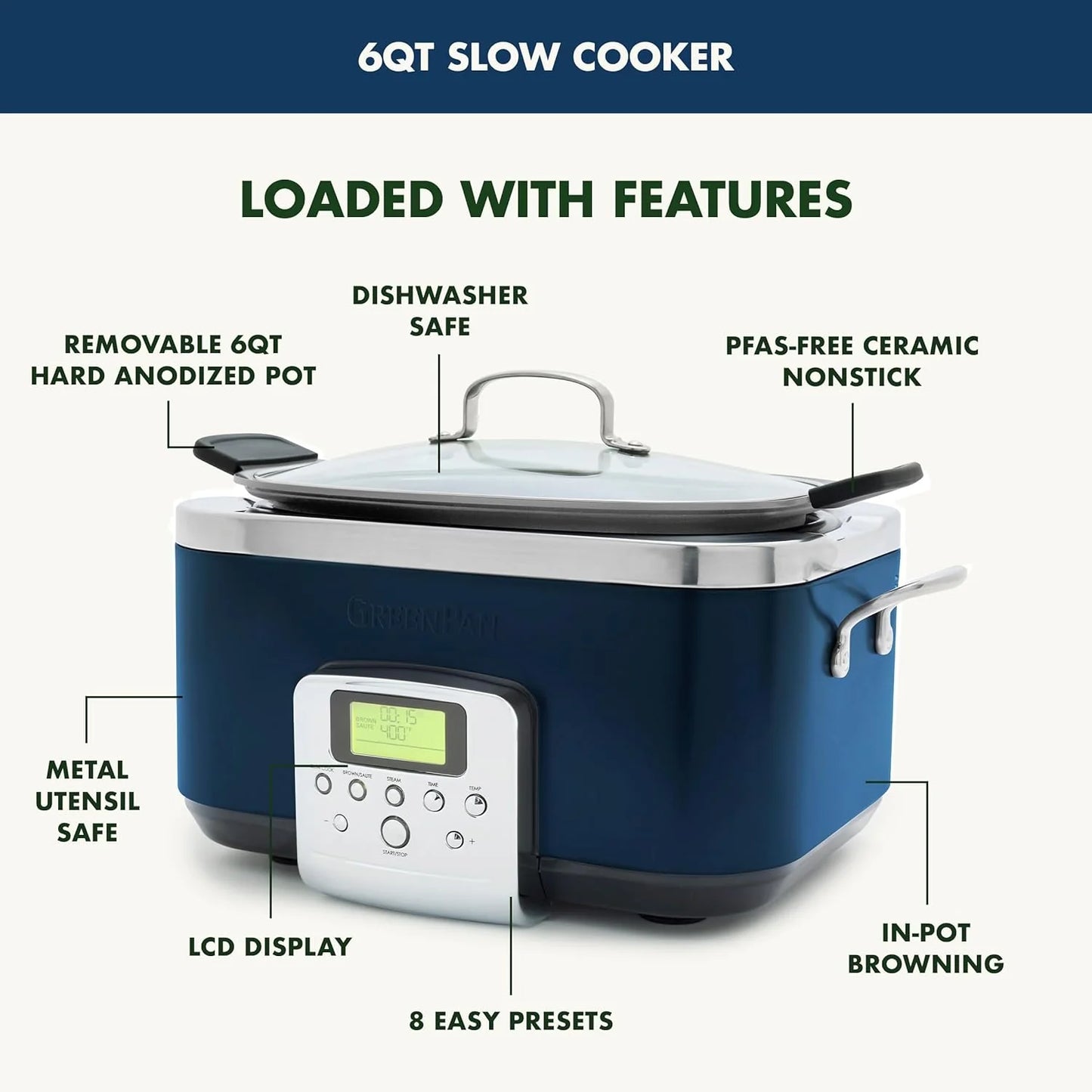 8-in-1 Programmable 6QT Electric Slow Cooker with Dishwasher-Safe Lid and Removable Base