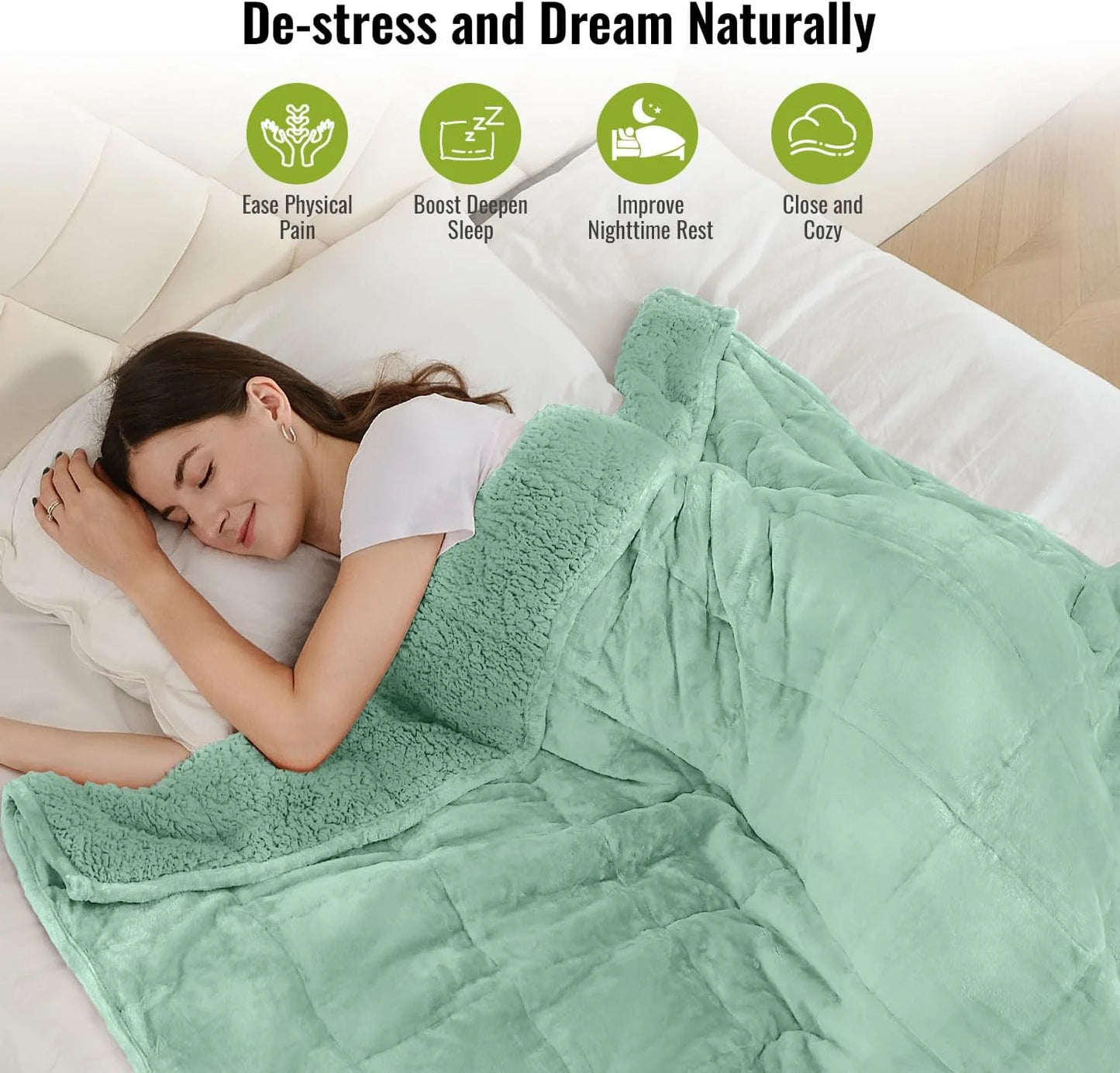 Weighted Blanket Queen Size 15lbs 60x80 inches with Soft Plush Fleece