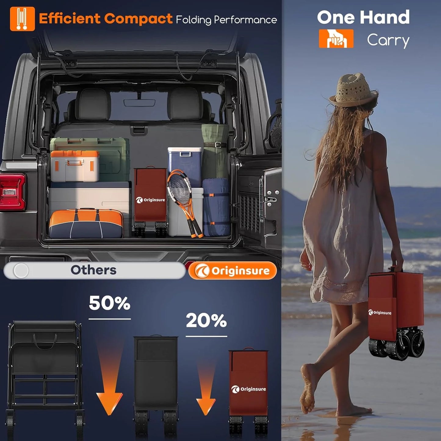 38" long foldable four-wheel stroller, foldable, 460 lb capacity, 220 liter heavy-duty folding beach stroller with large all-terrain tires