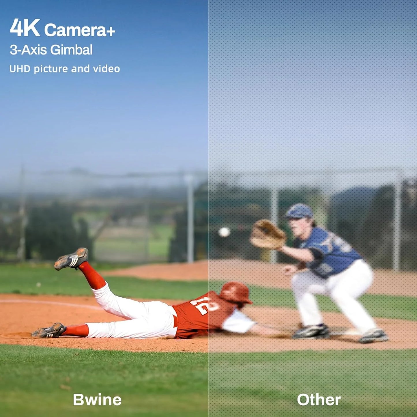 Adult-specific camera drone with 4K UHD aerial photography, 3-axis gimbal, 10,000-foot control, 3 batteries for 75 minutes of flight time, and GPS tracking