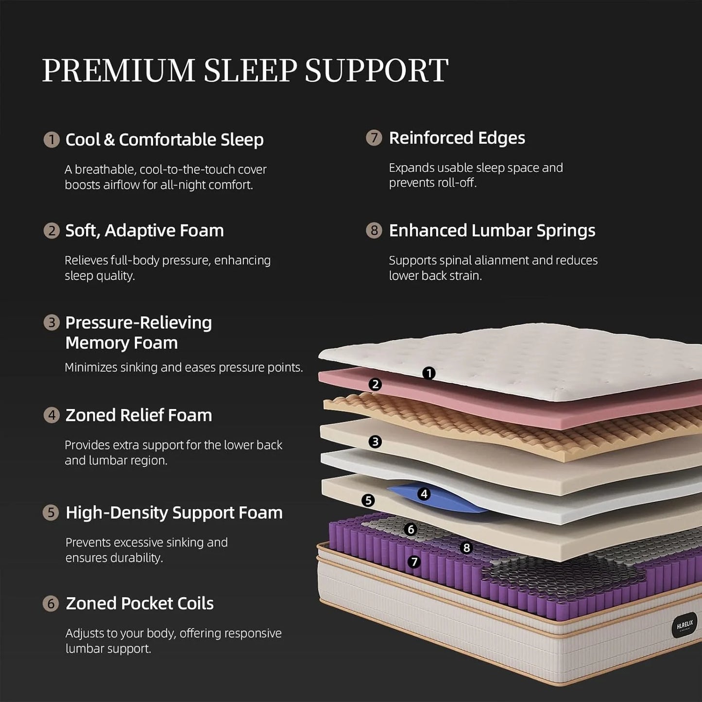 14-inch queen-size hybrid mattress with cooling gel memory foam and zoned pocket springs