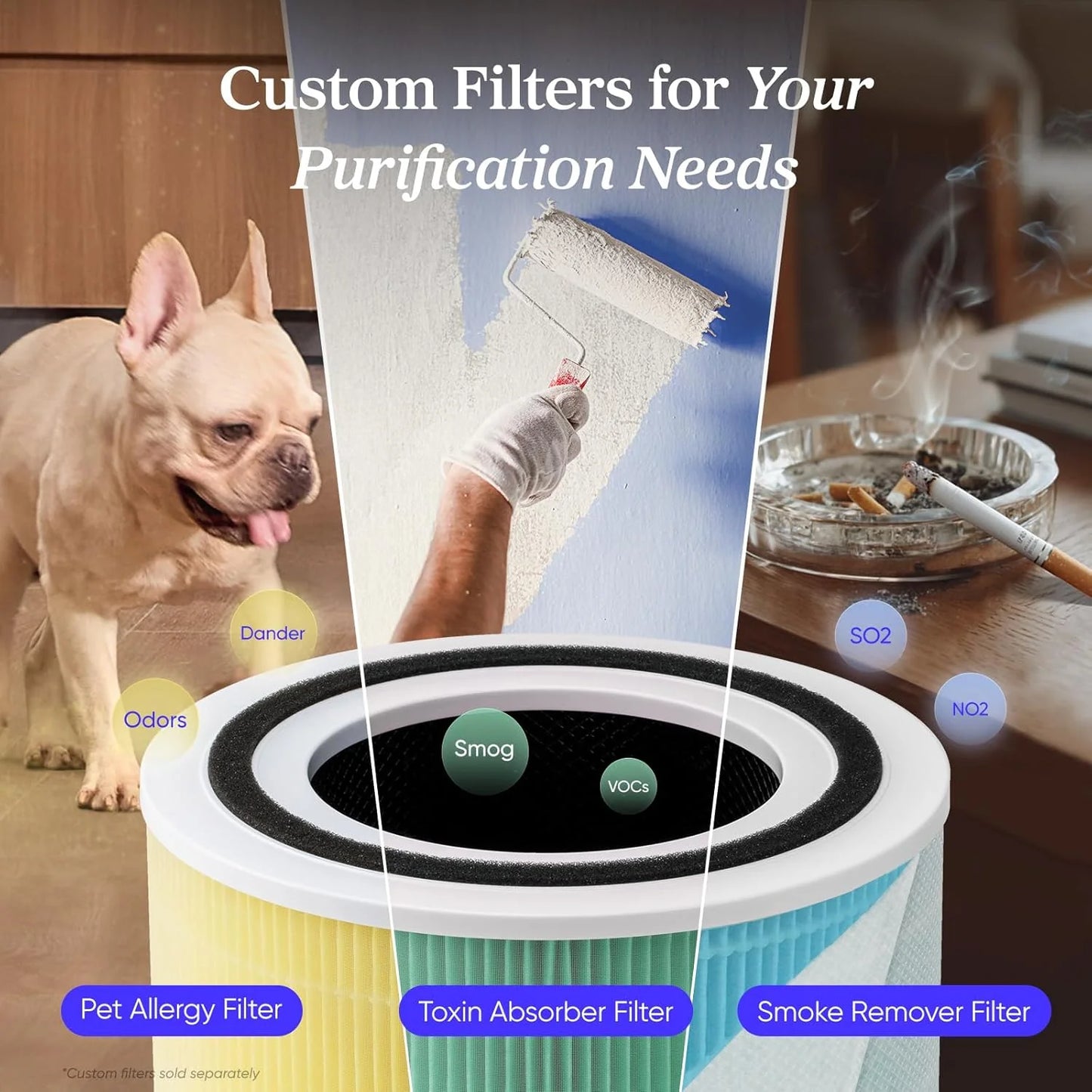 Air Purifier for Bedroom Allergies and Pet Hair, 56W High Torque Motor