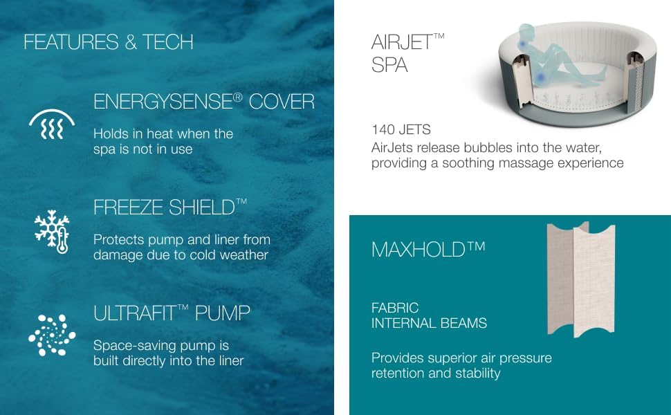 Bestway SaluSpa Miami EnergySense AirJet Inflatable Hot Tub Spa (71" x 26") | Portable Hot Tub with 2 Covers (1 Energy-Efficient Thermal Cover and 1 Standard Cover) | Fits Up to 2-4 Persons | Black