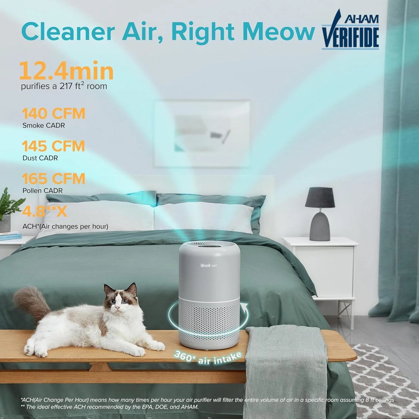 Air Purifier for Bedroom Allergies and Pet Hair, 56W High Torque Motor