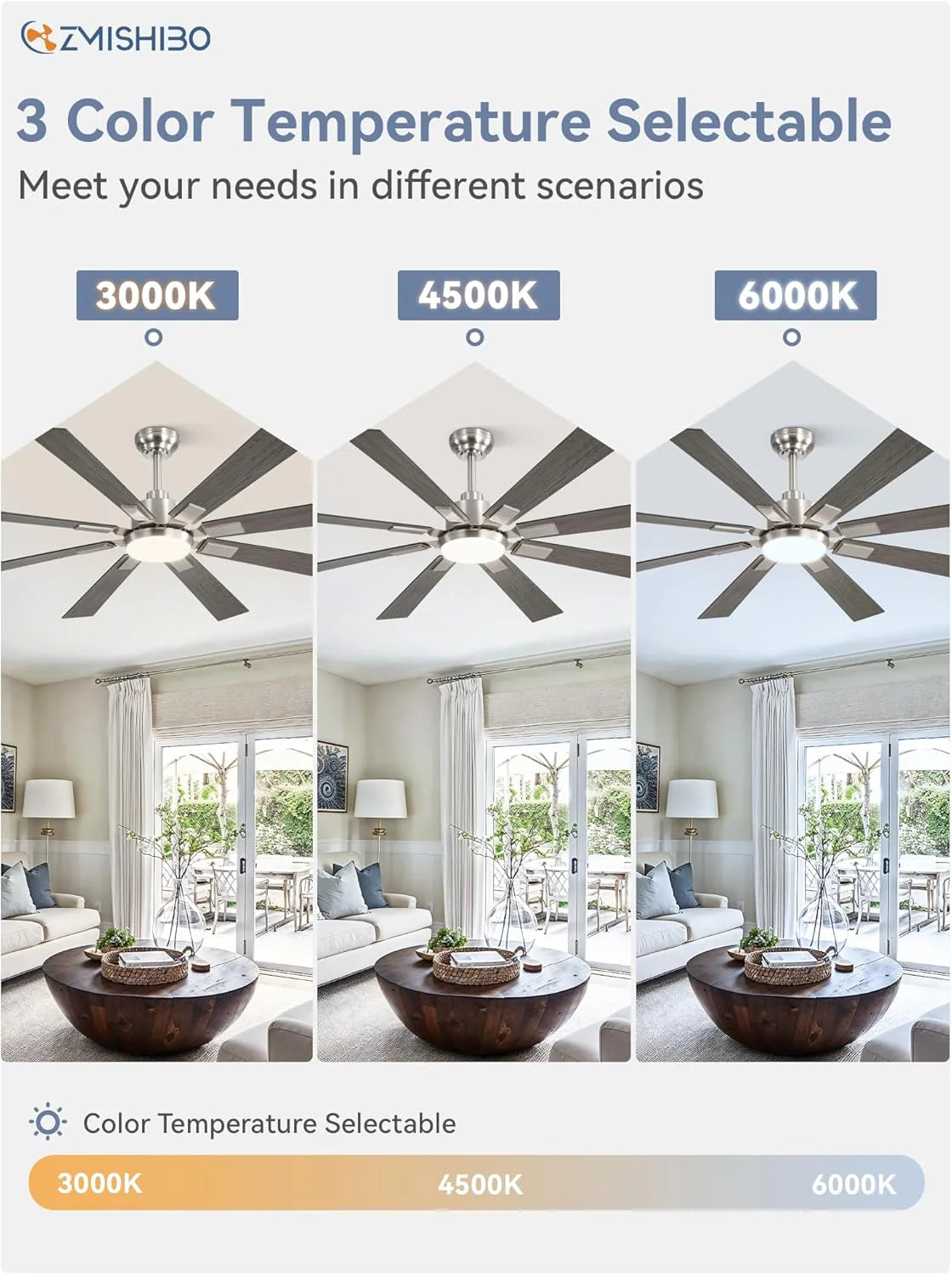 Zmishibo 72-inch large ceiling fan with lighting and remote indoor/outdoor