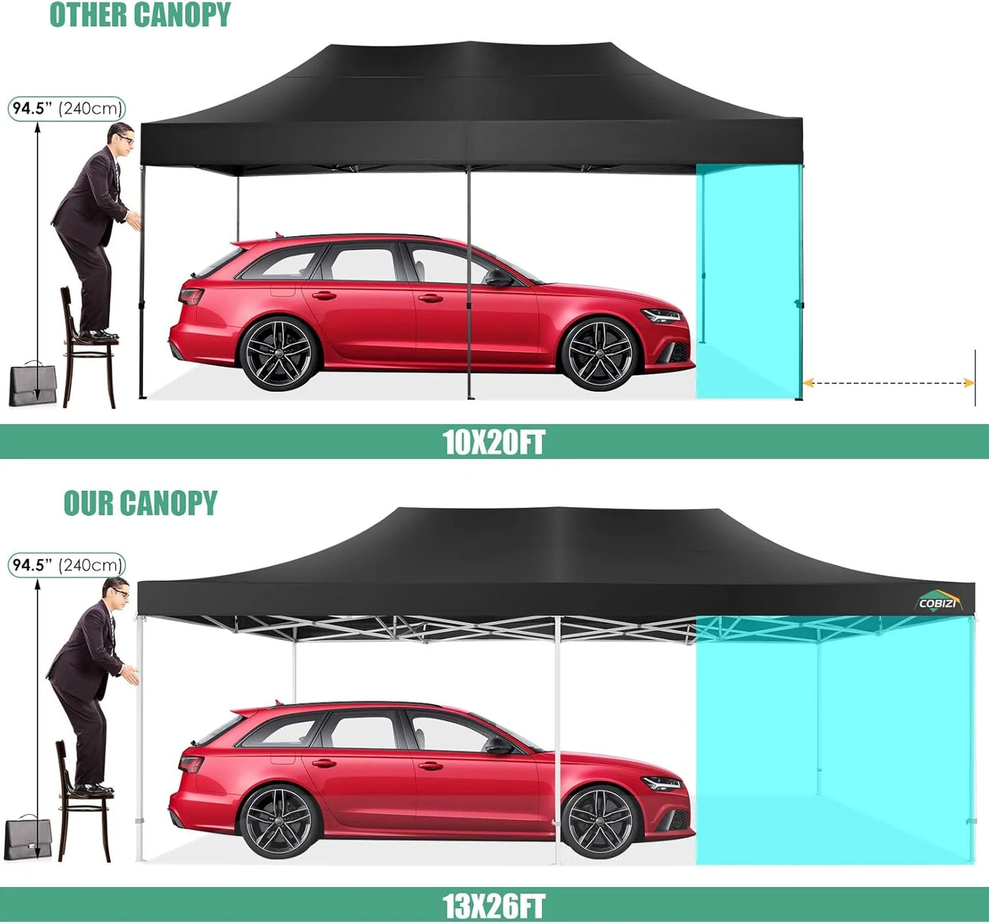 COBIZI 10x20 Heavy Duty Pop up Canopy Tent with 6 sidewalls Easy Up Commercial Outdoor Canopy Wedding Party Tents for Parties All Season Wind & Waterproof Gazebo with Roller Bag,Black(Frame Thickened)