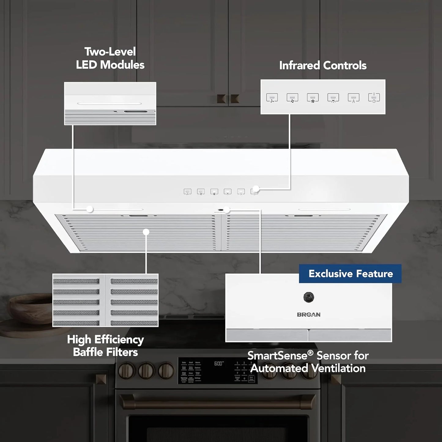 Broan-NuTone Three-Speed Glacier Undercabinet Range Hood with LED Light, ADA Compliant