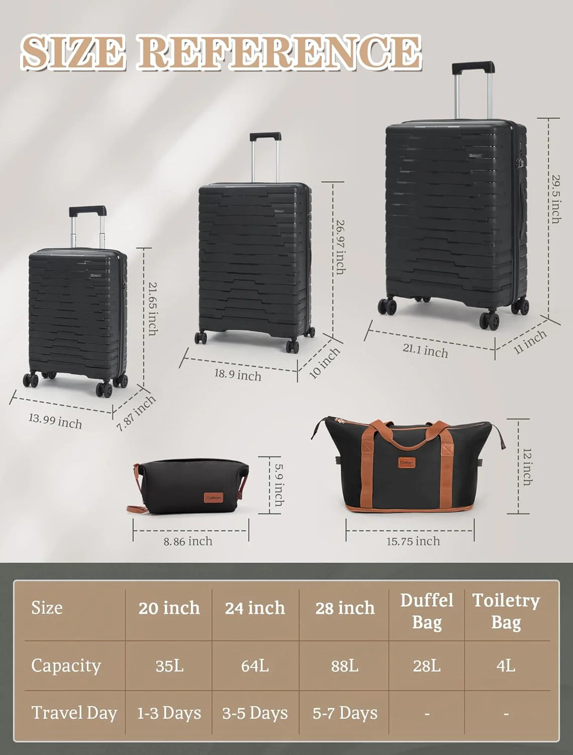 5-piece luggage set with wheels, ABS hardshell suitcase with spinner wheels
