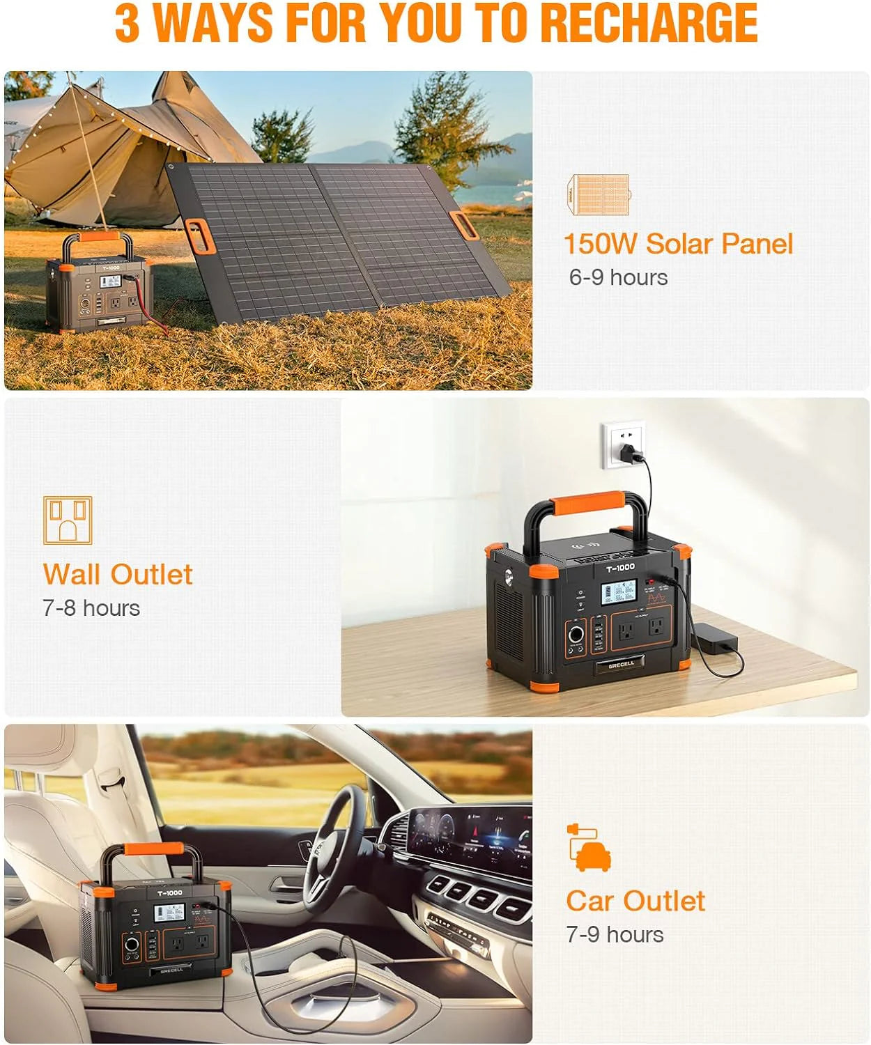 Portable Power Station 300W (Peak 600W),230.88Wh Solar Generator with 60W USB-C PD Output, 110V Pure Sine Wave AC Outlet Backup Lithium Battery for Outdoors Camping Travel Home Blackout