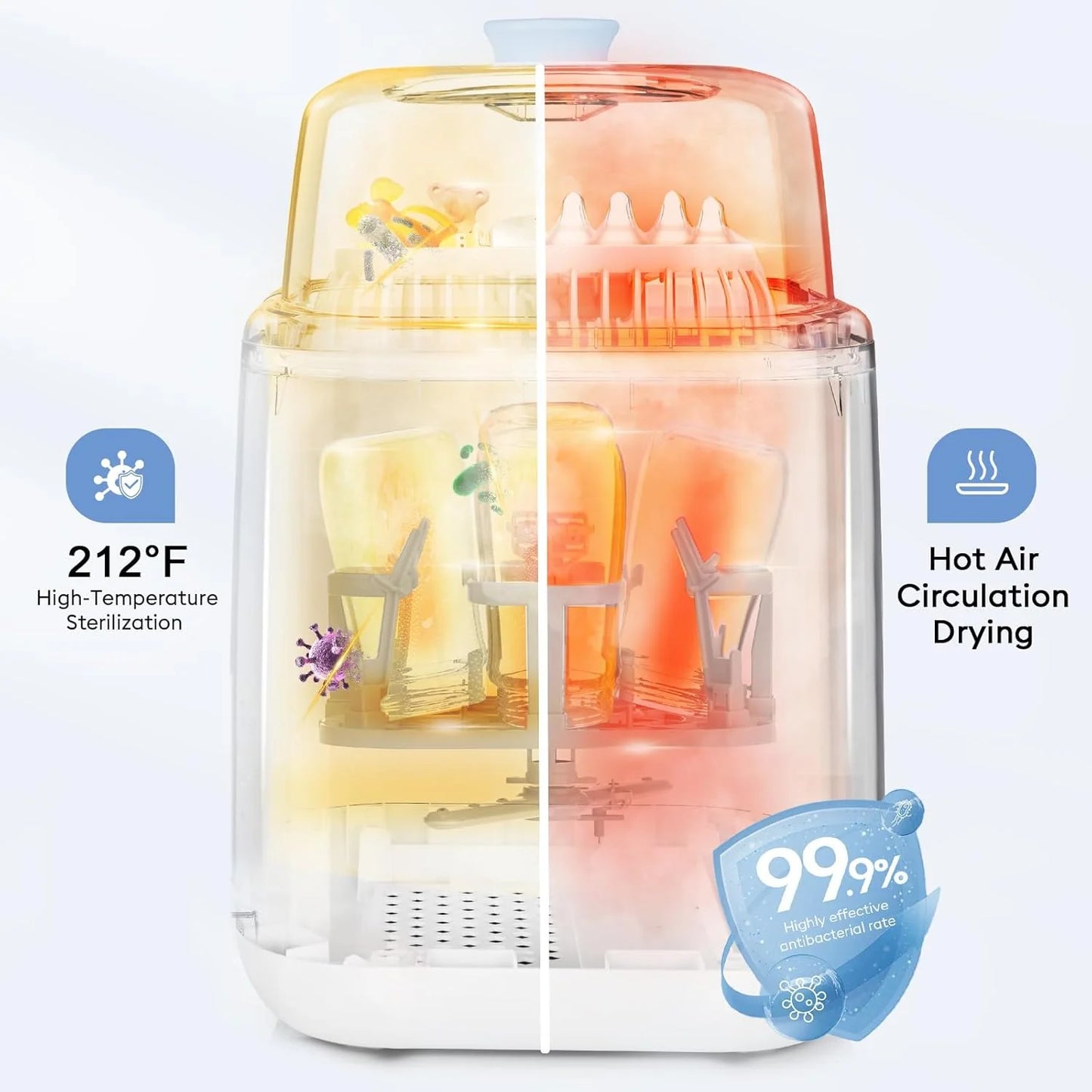 Baby Bottle Washer-19 Min Rapid Wash, Sterilizer and Dryer, All-in-One Cleaner, Bottles, Pump Parts & Baby Essentials