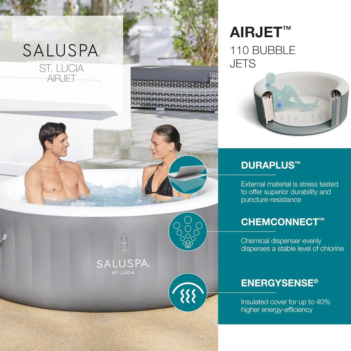 Bestway SaluSpa Miami EnergySense AirJet Inflatable Hot Tub Spa (71" x 26") | Portable Hot Tub with 2 Covers (1 Energy-Efficient Thermal Cover and 1 Standard Cover) | Fits Up to 2-4 Persons | Black