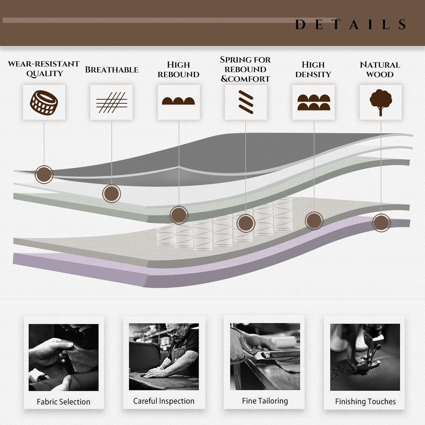 Executive Office Chair Computer Desk Chair Swivel Home Office Chair Upgraded Casters