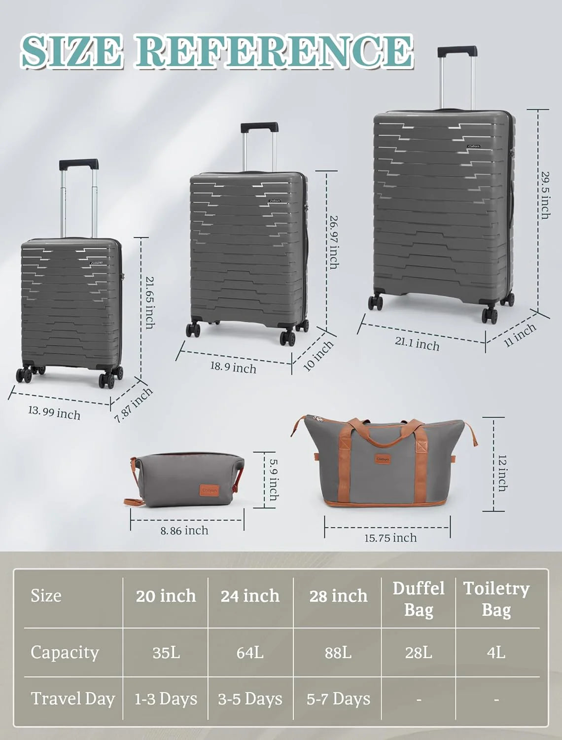 5-piece luggage set with wheels, ABS hardshell suitcase with spinner wheels