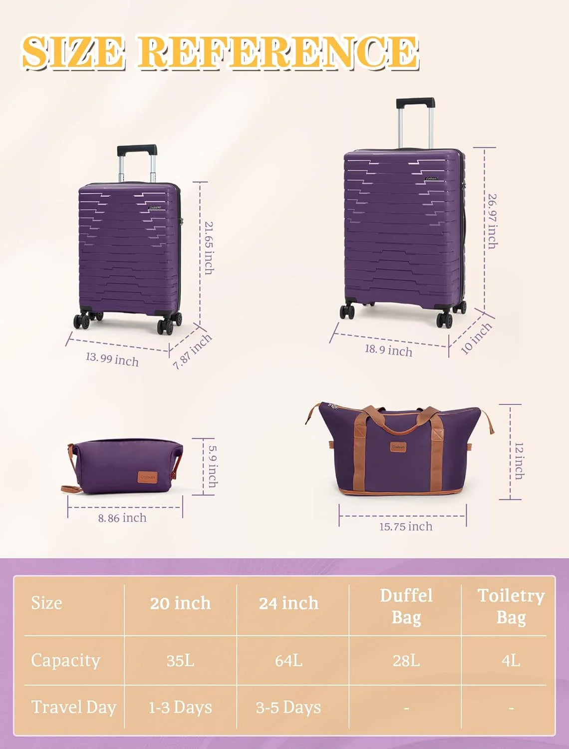 5-piece luggage set with wheels, ABS hardshell suitcase with spinner wheels