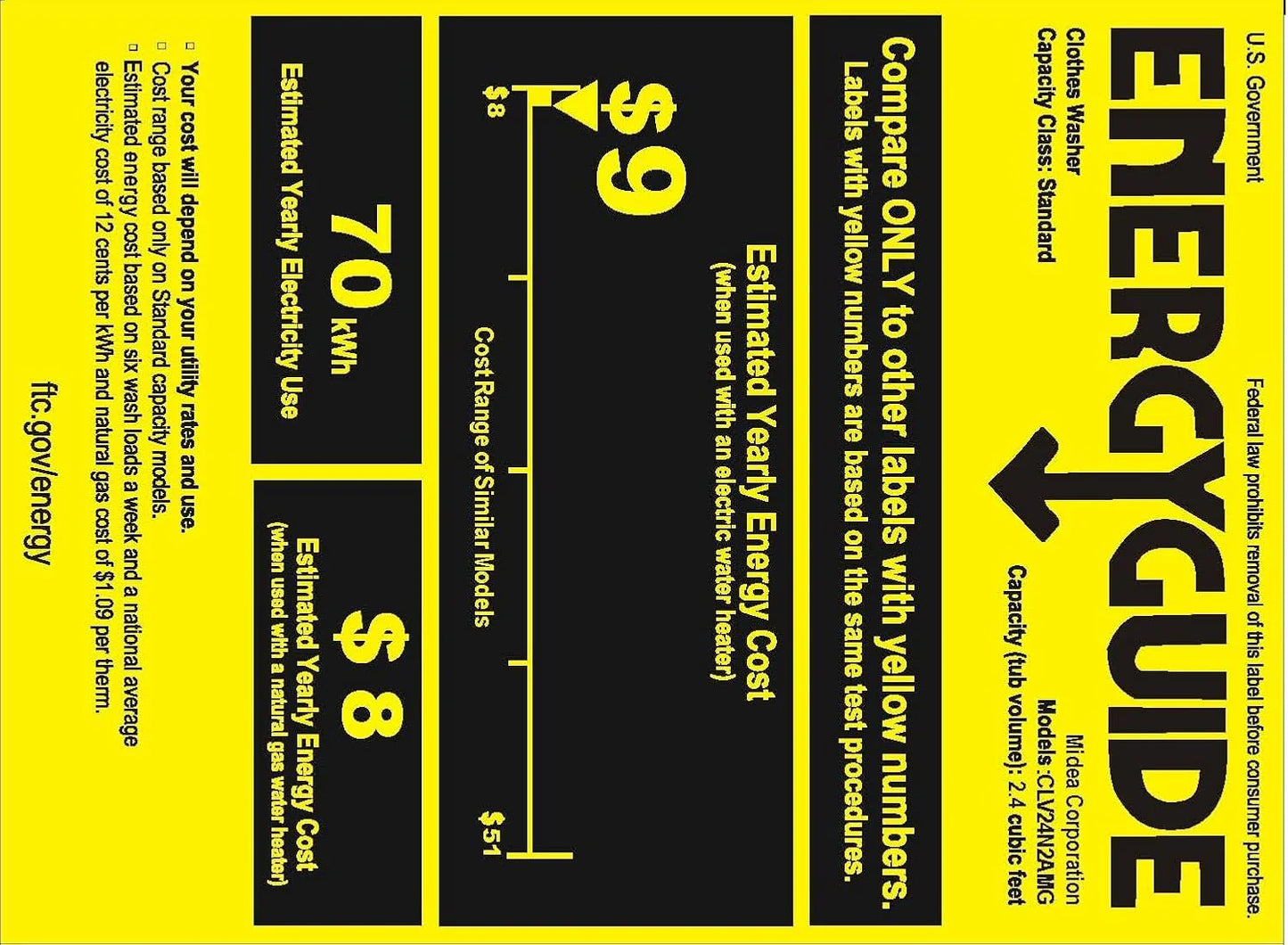 Comfee Portable Washing Machine, 0.9 Cubic Foot, with LED Display and Built-in Drum