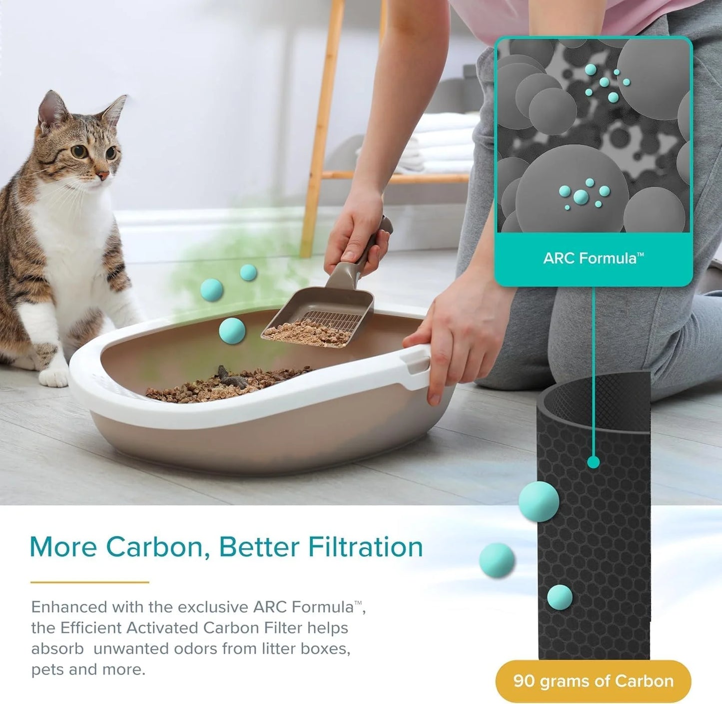 Air Purifier for Bedroom Allergies and Pet Hair, 56W High Torque Motor