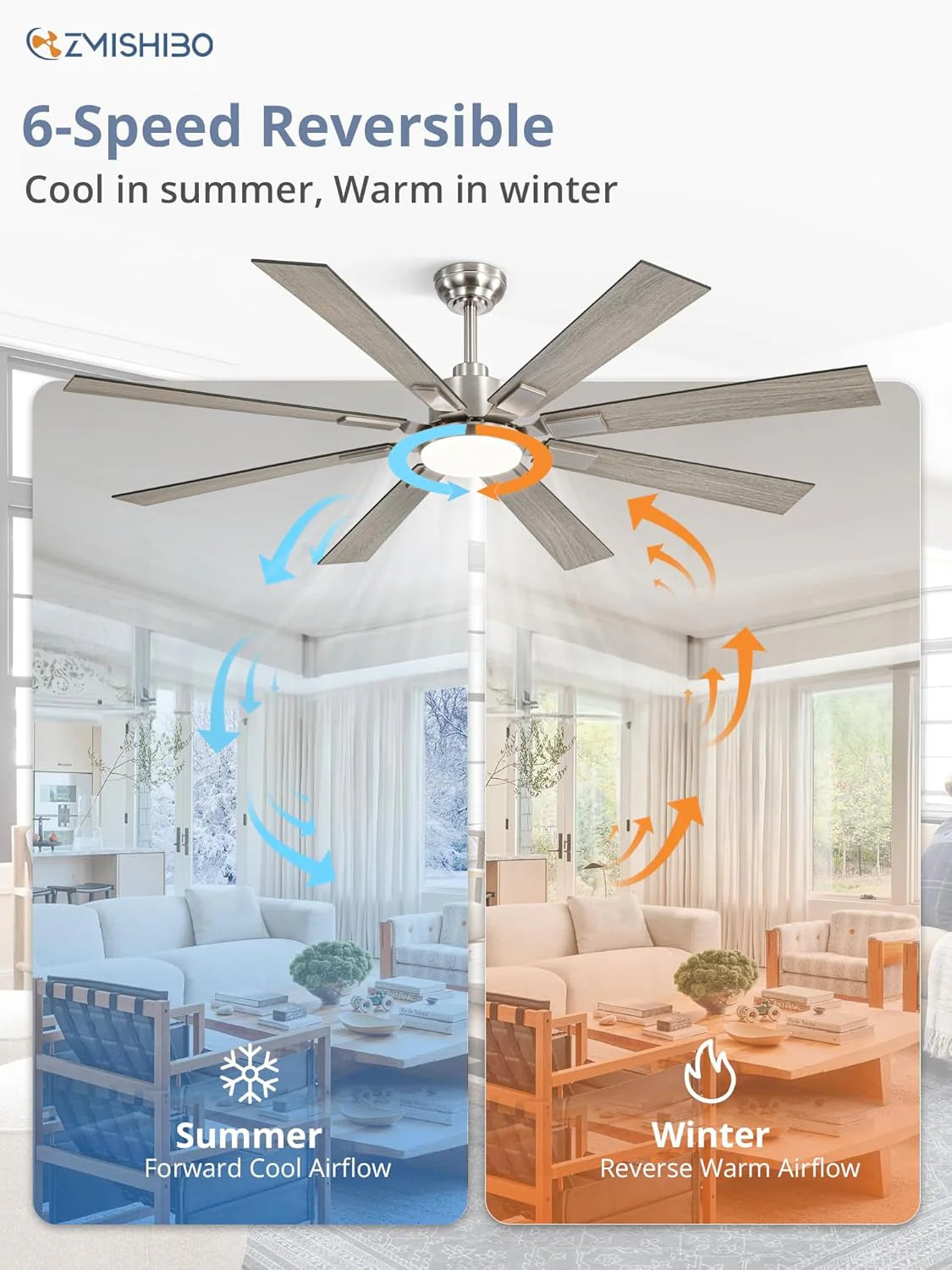 Zmishibo 72-inch large ceiling fan with lighting and remote indoor/outdoor
