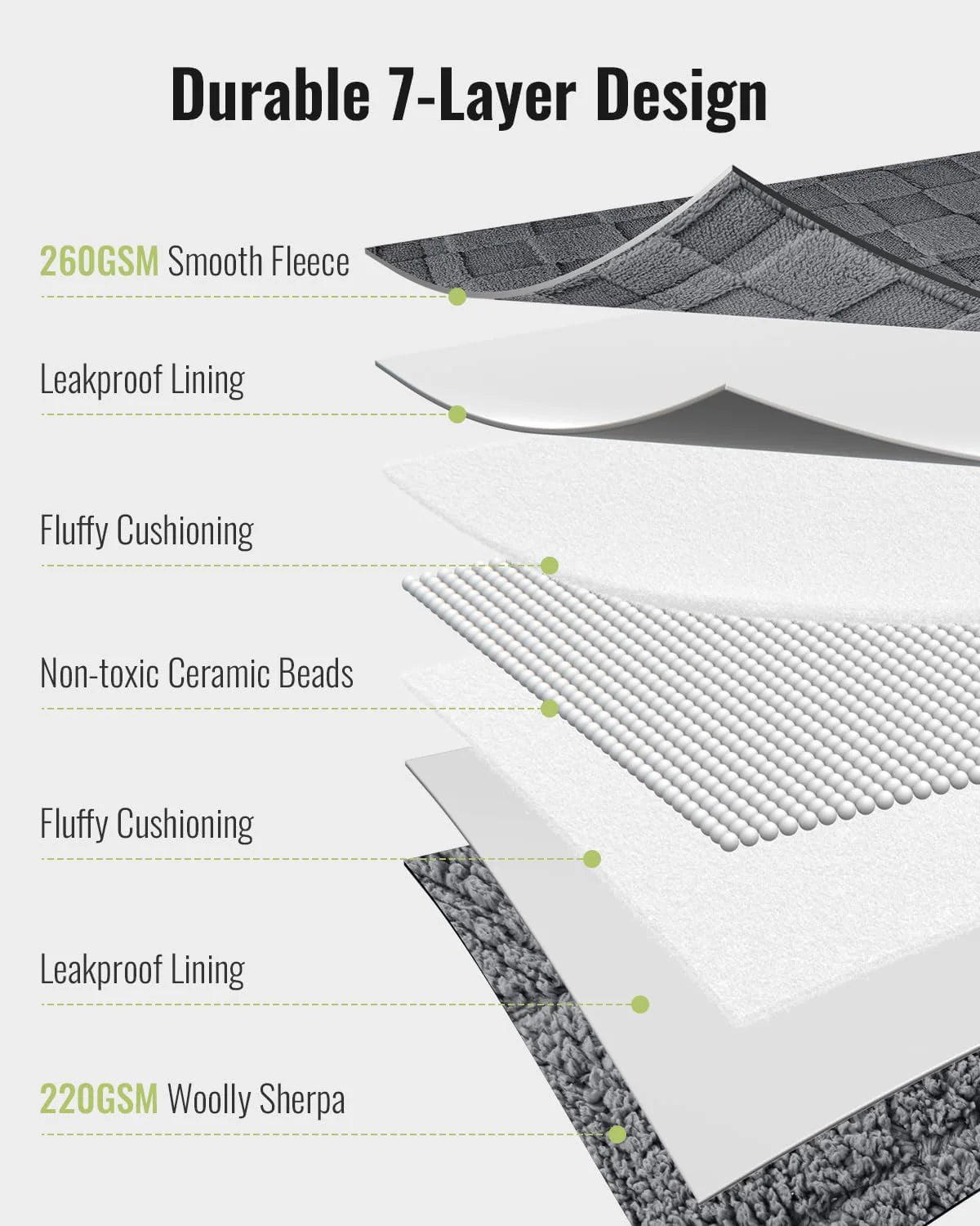 Weighted Blanket Queen Size 15lbs 60x80 inches with Soft Plush Fleece