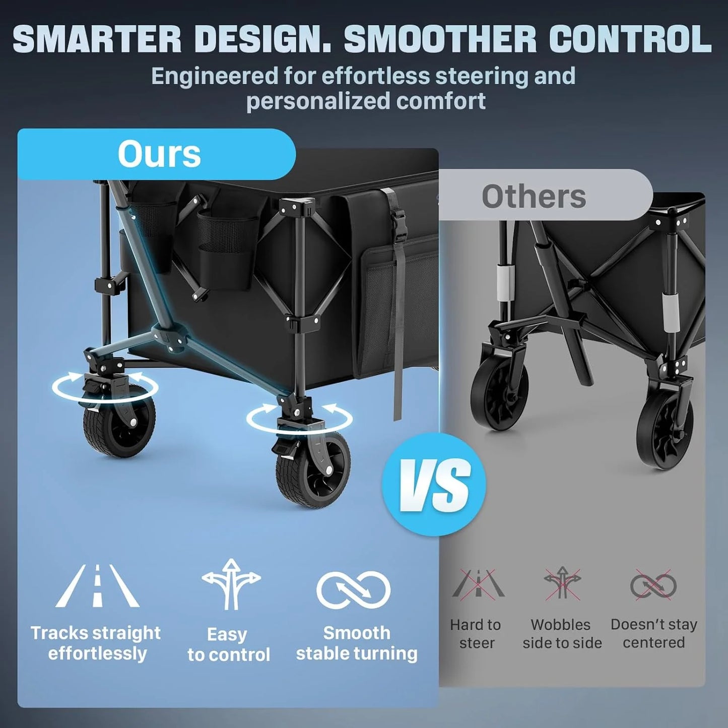 48" Extra Large Folding Travel Cart, 560 lb Capacity, 350 L Heavy Duty Utility Cart with Brakes and All-Terrain Wheels